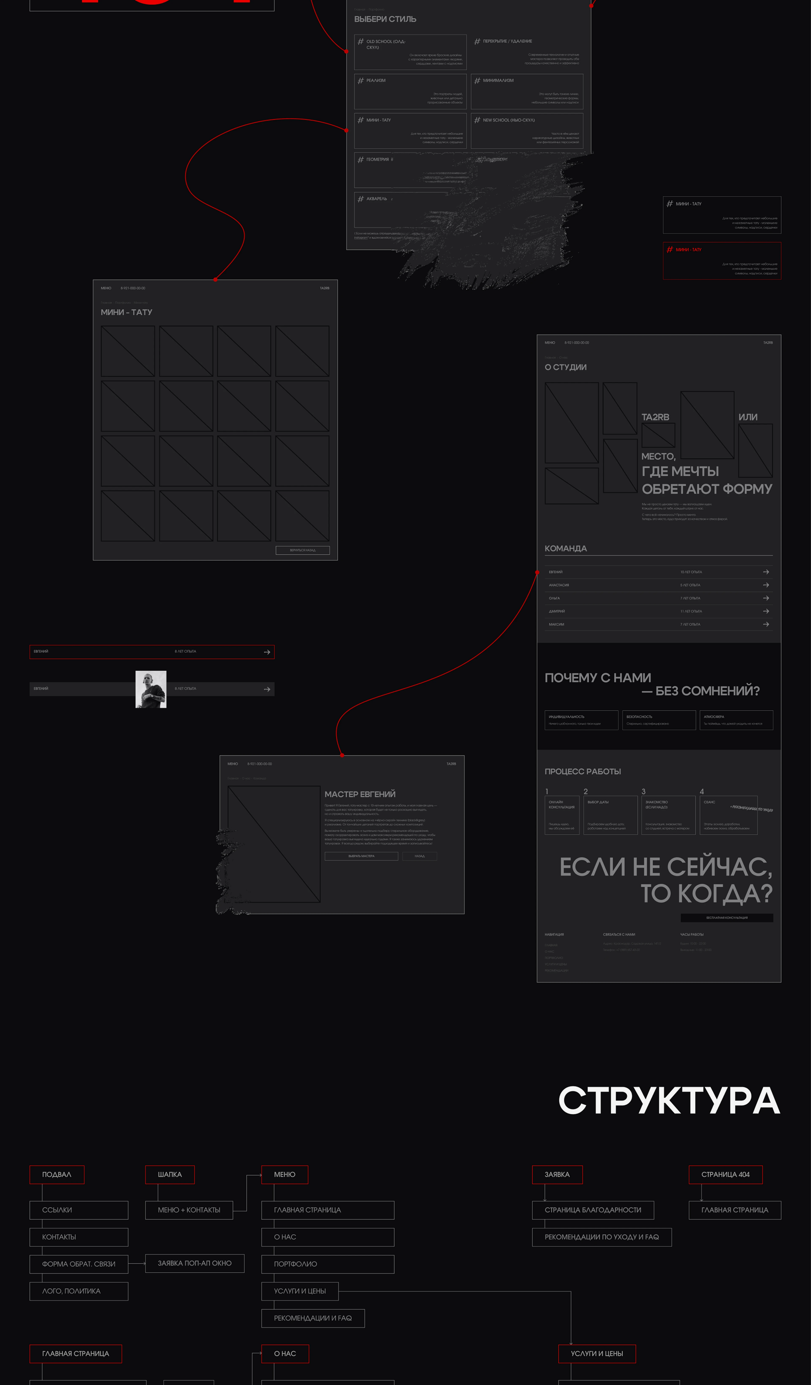 CORPORATE WEBSITE | TA2RB — Изображение №5 — Интерфейсы, Брендинг на Dprofile