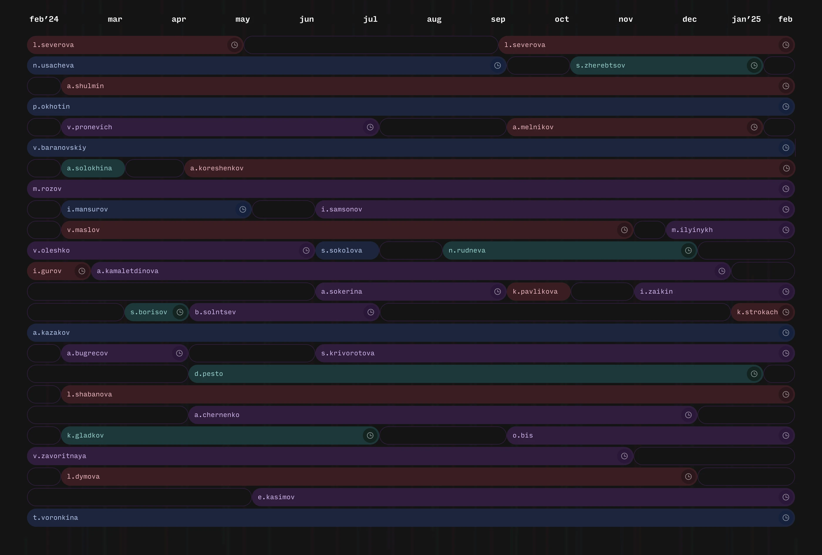 Целый год в 3D — Изображение №29 — Иллюстрация, 3D на Dprofile