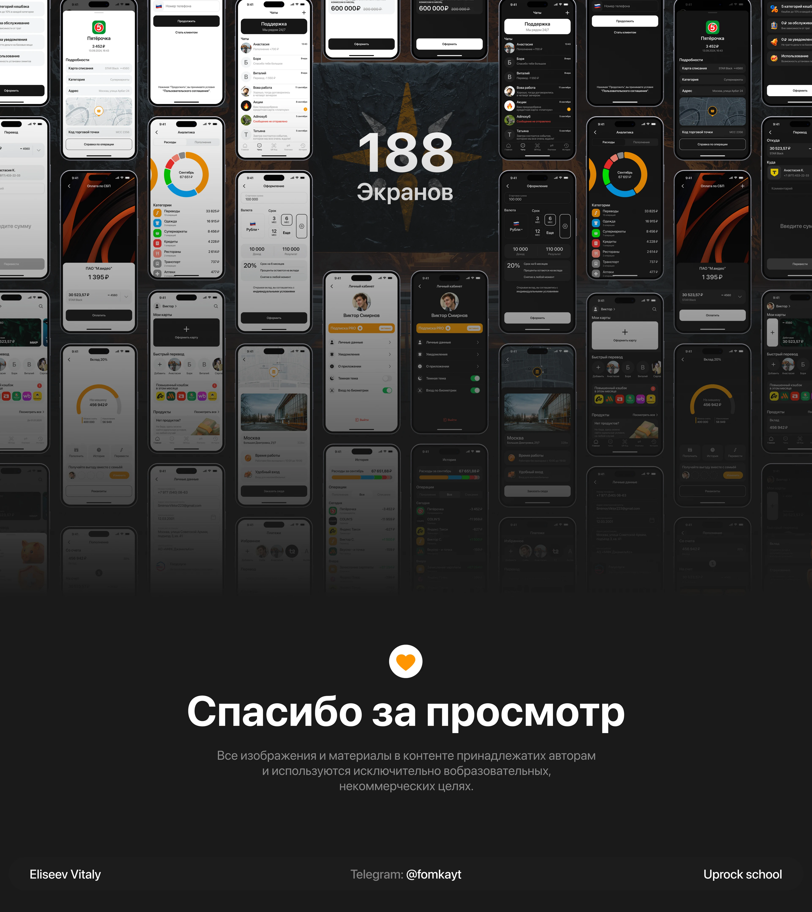STAR Bank - Mobile app — Изображение №14 — Интерфейсы на Dprofile