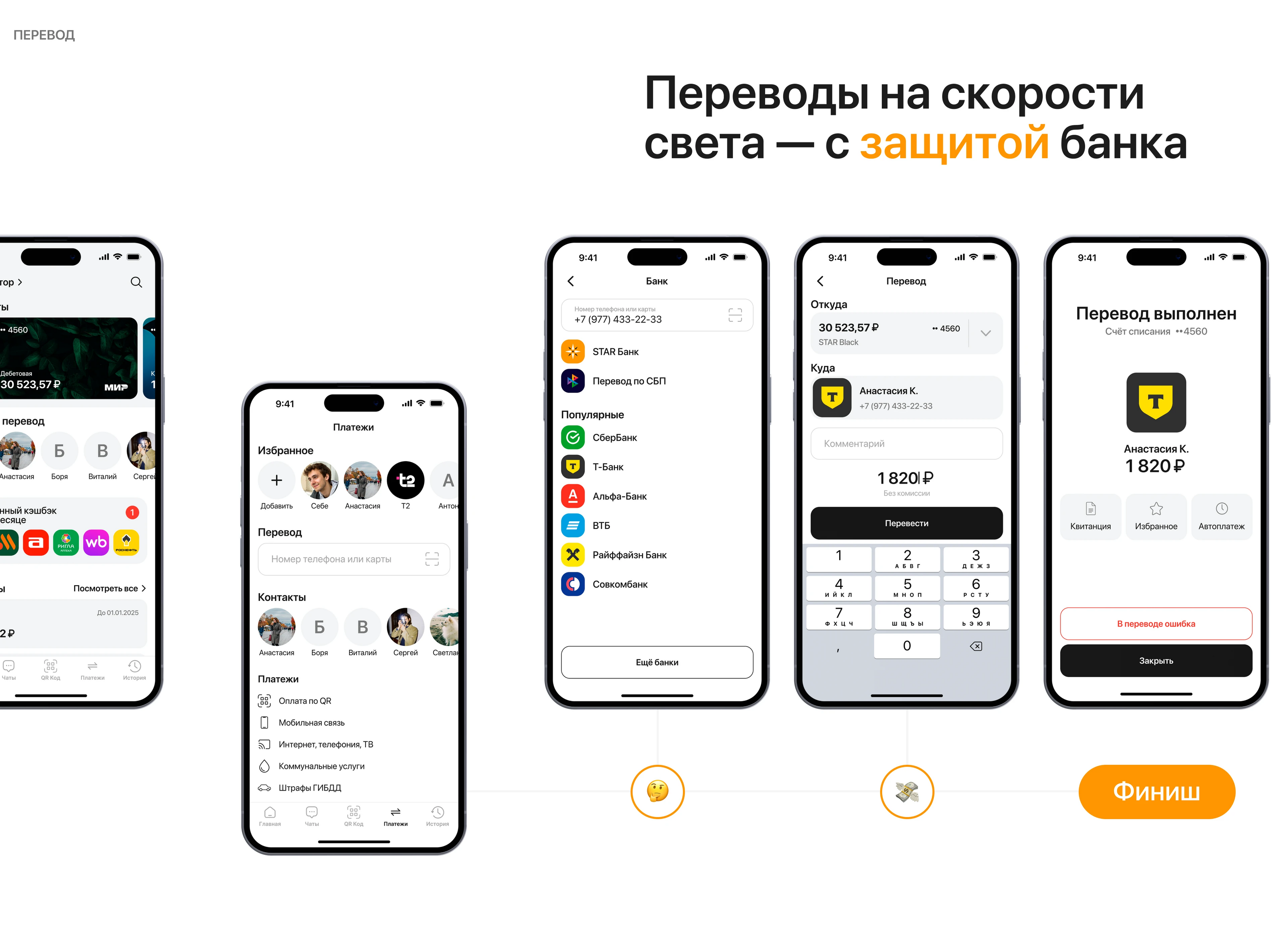 STAR Bank - Mobile app — Изображение №8 — Интерфейсы на Dprofile