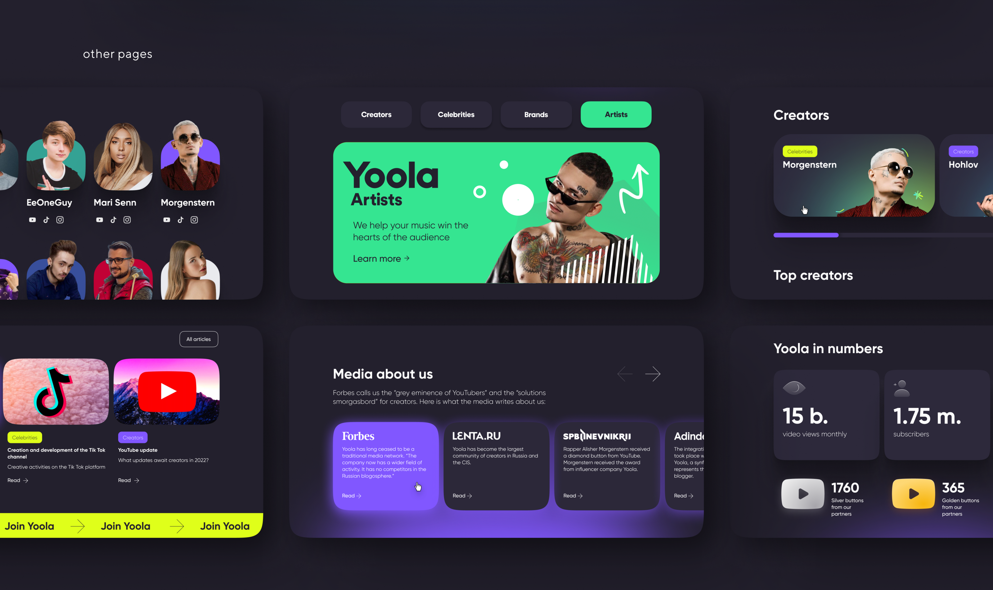Yoola. Айдентика и сайт — Изображение №15 — Интерфейсы, Брендинг на Dprofile