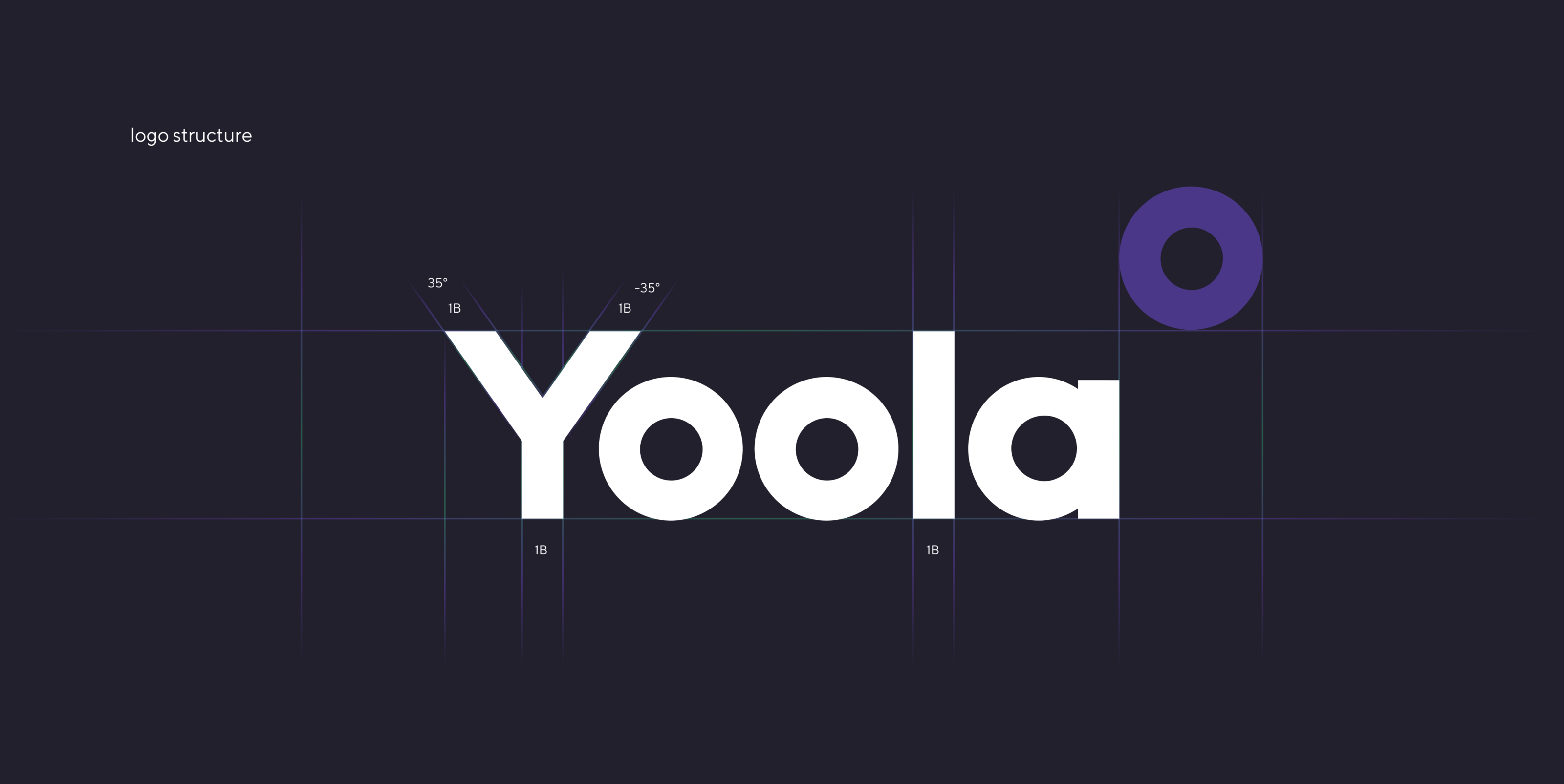 Yoola. Айдентика и сайт — Изображение №4 — Интерфейсы, Брендинг на Dprofile