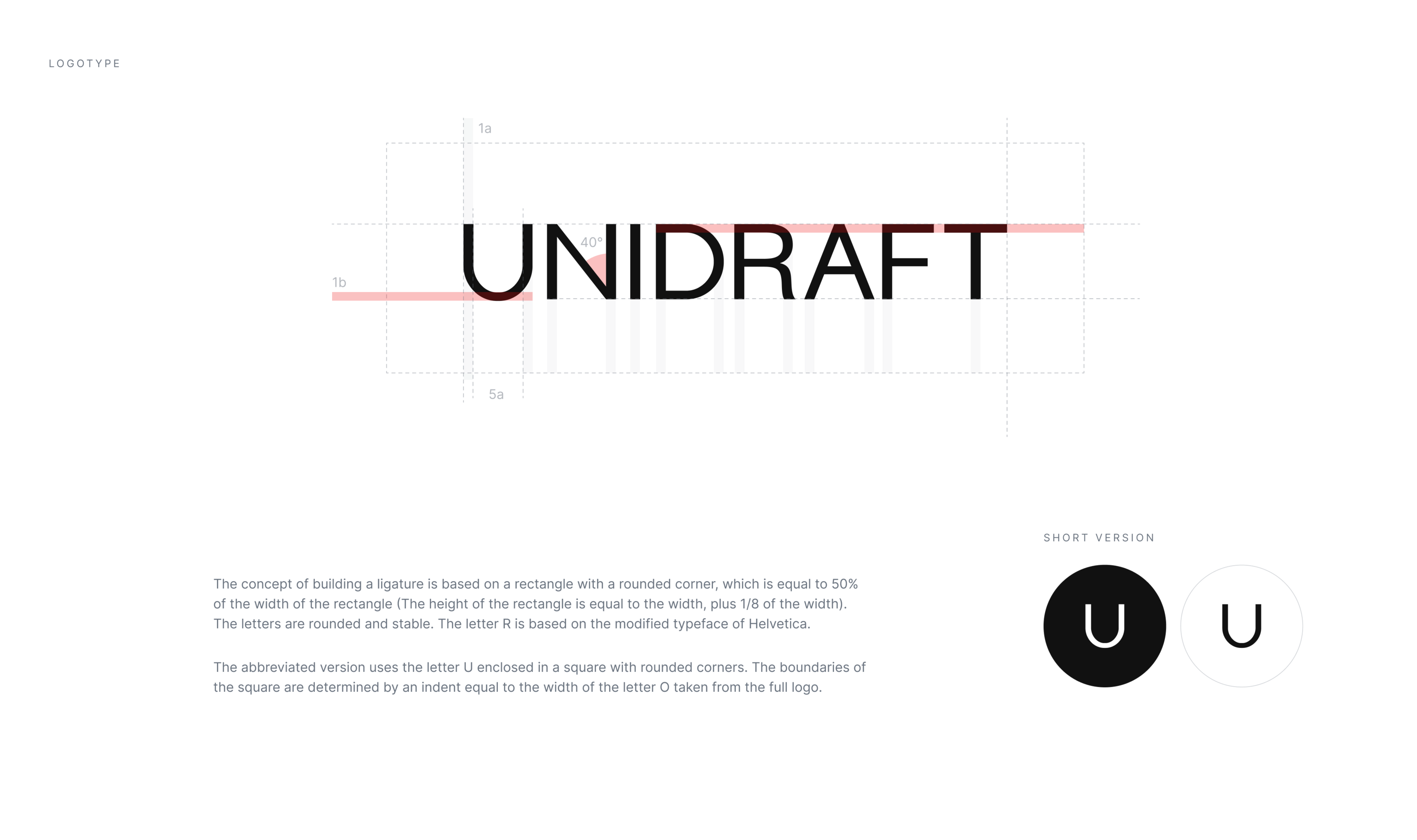 UNIDRAFT — редизайн айдентики и разработка сайта — Изображение №3 — Интерфейсы, Брендинг на Dprofile