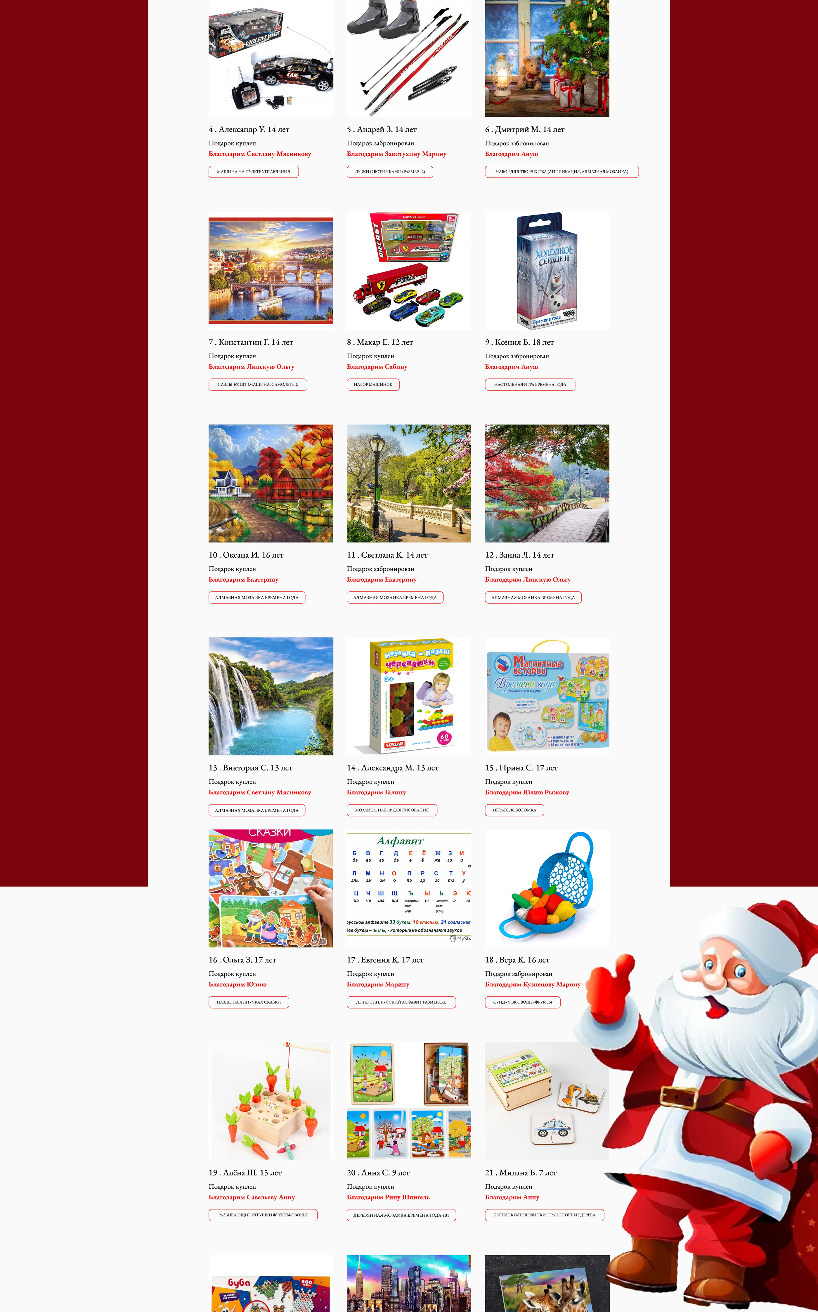 Landing page Новогодняя благотворительная акция — Изображение №3 — Интерфейсы, Маркетинг на Dprofile