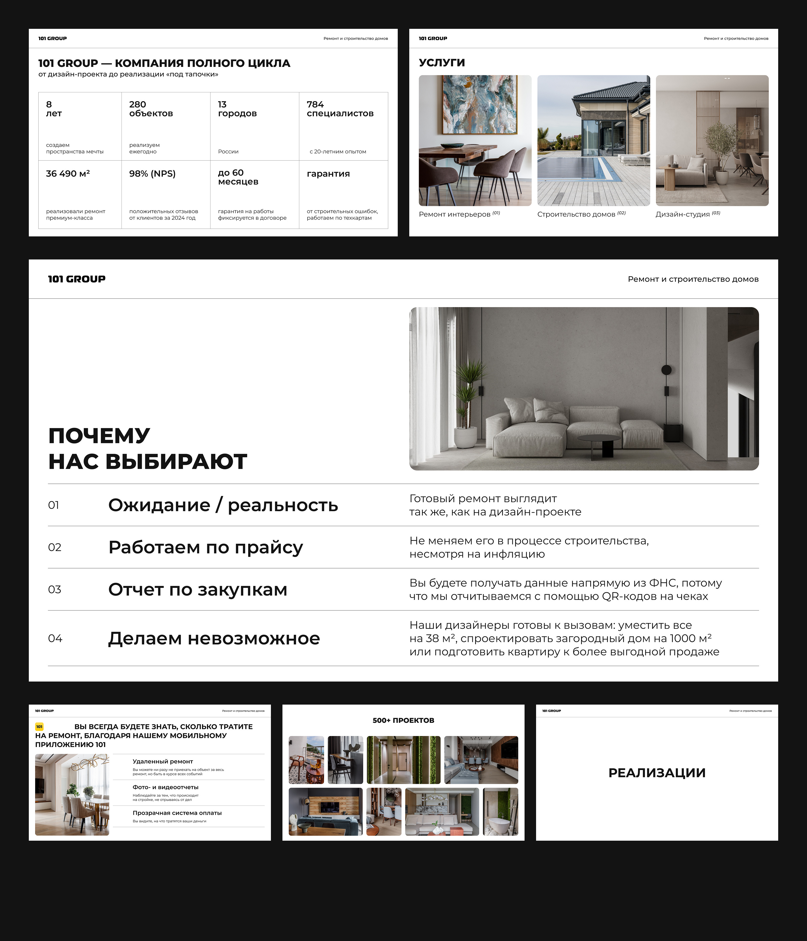 Для строительной компании — Изображение №7 — Маркетинг на Dprofile