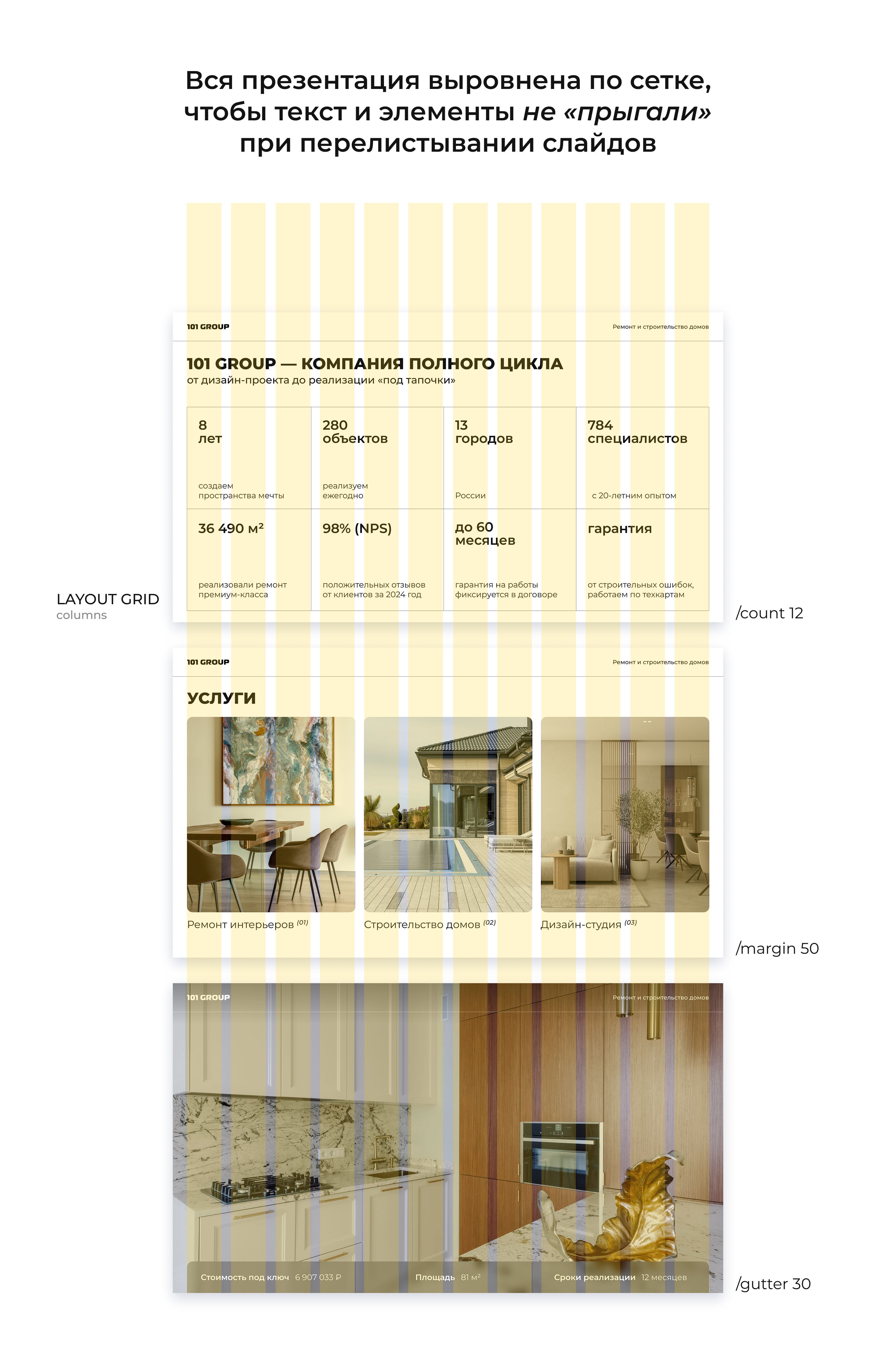 Для строительной компании — Изображение №10 — Маркетинг на Dprofile