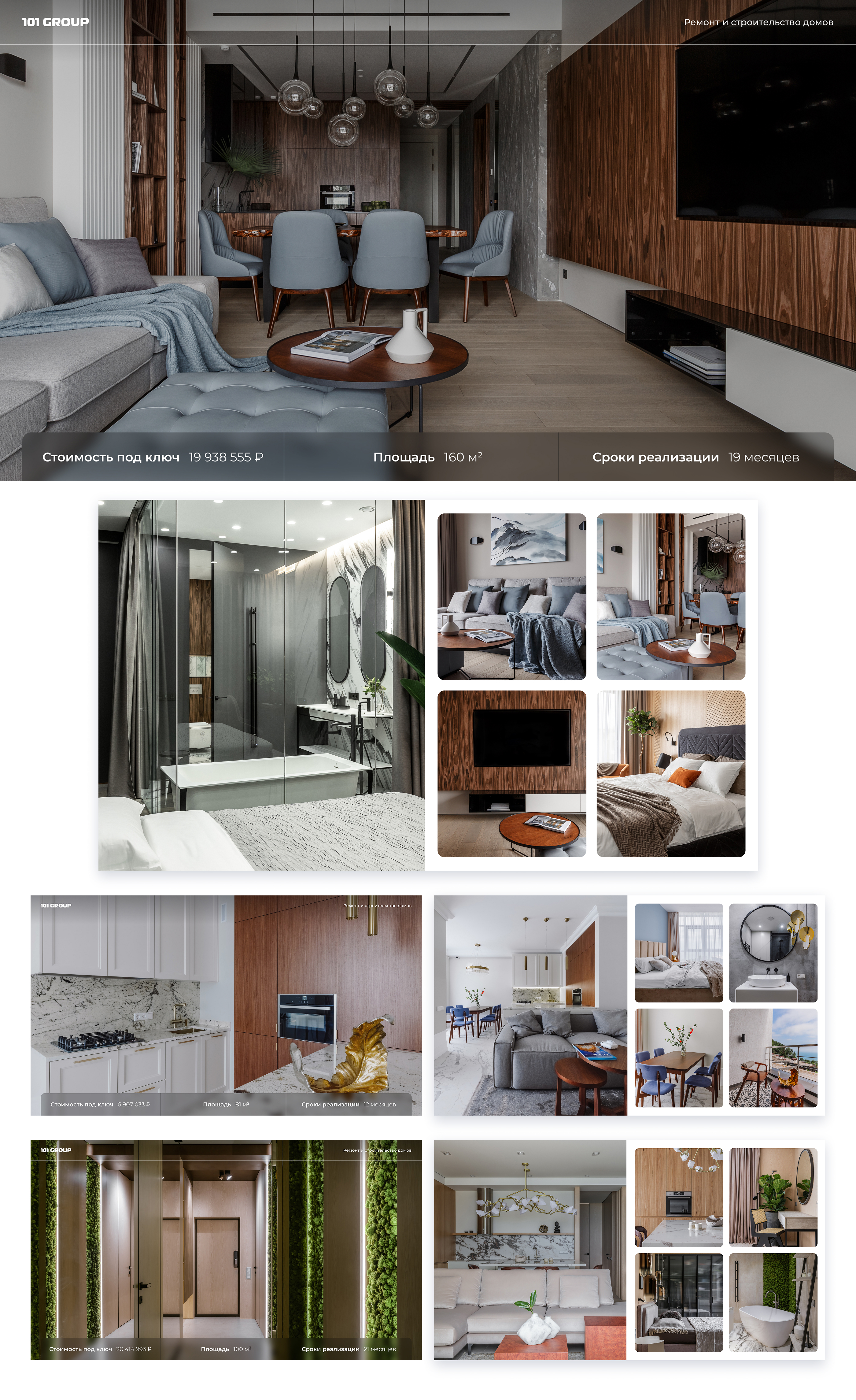 Для строительной компании — Изображение №8 — Маркетинг на Dprofile