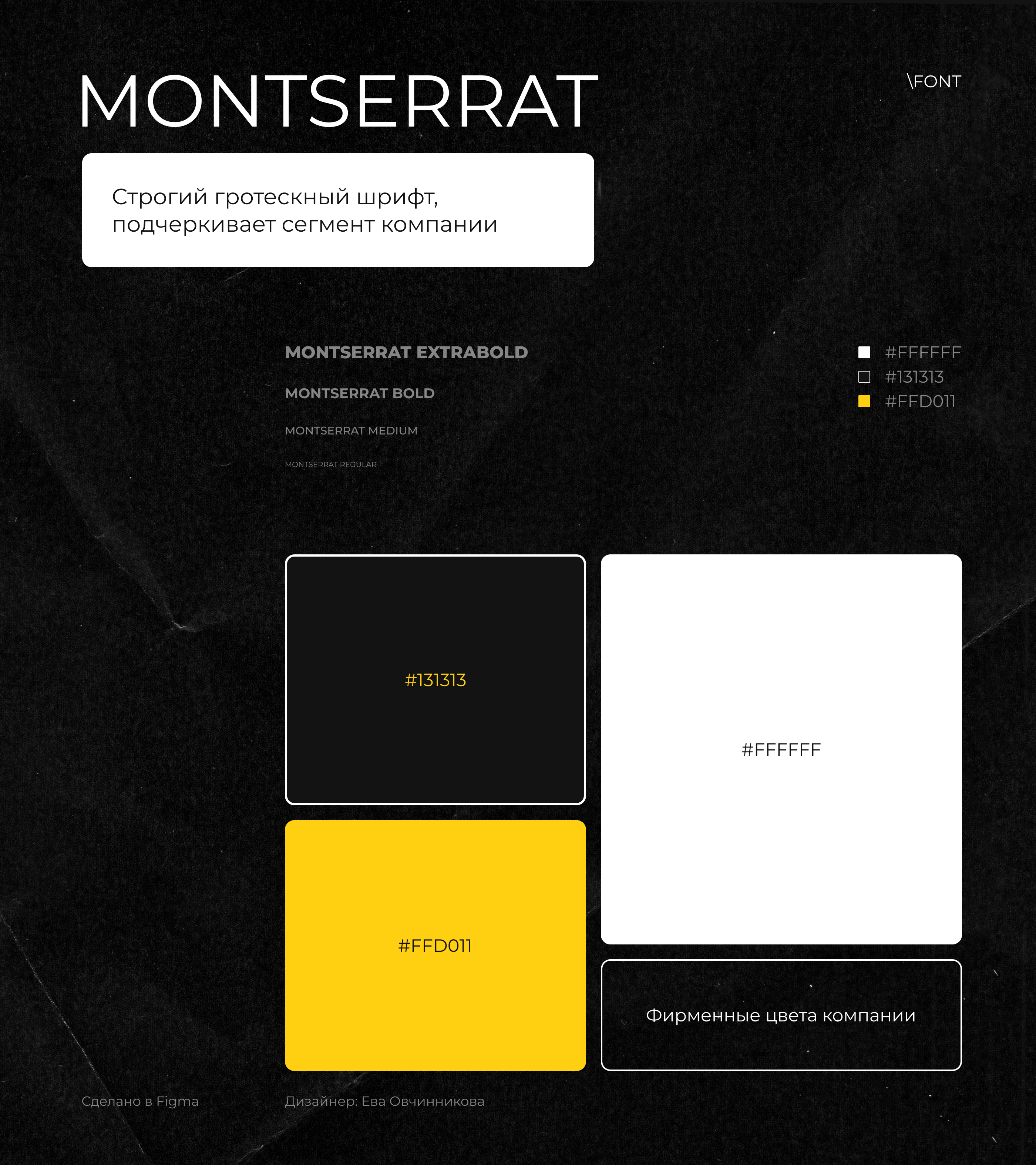 Презентация для 101 GROUP — Изображение №3 — Маркетинг на Dprofile