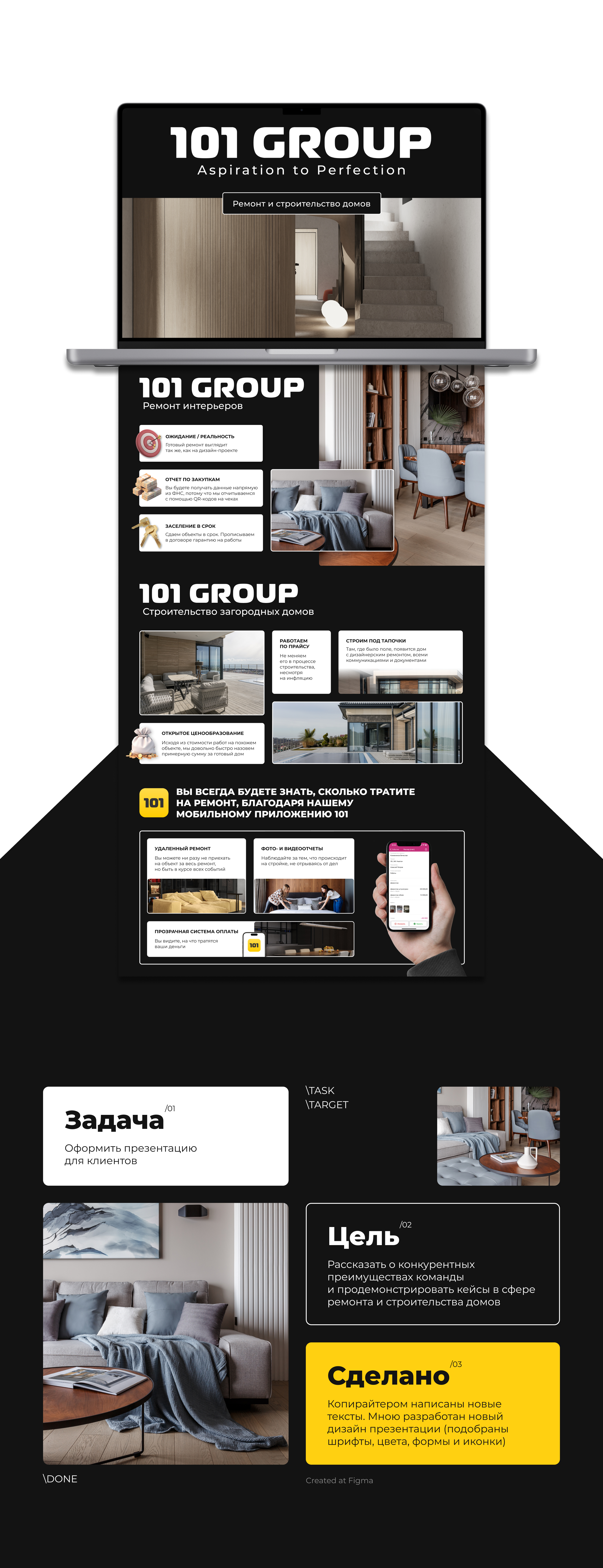 Презентация для 101 GROUP — Изображение №2 — Маркетинг на Dprofile