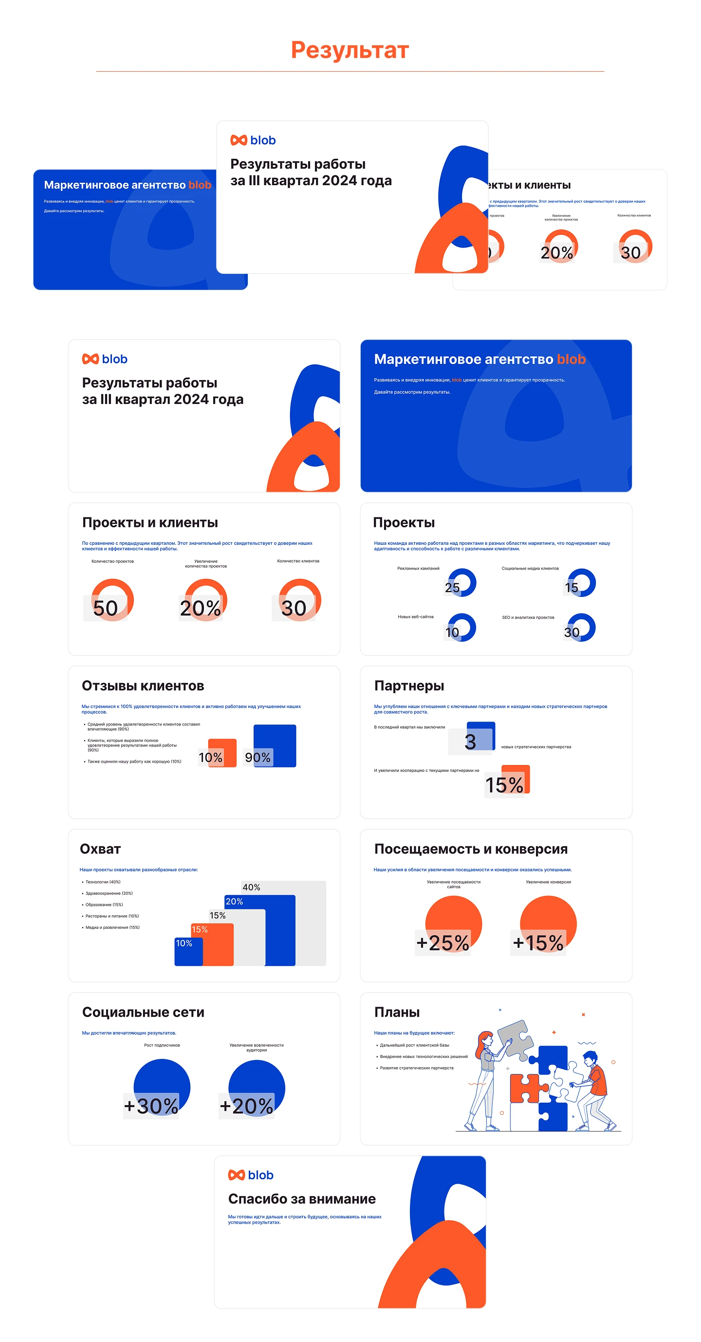 Презентация для маркетингового агентства Blob. — Изображение №3 — Интерфейсы, Маркетинг на Dprofile