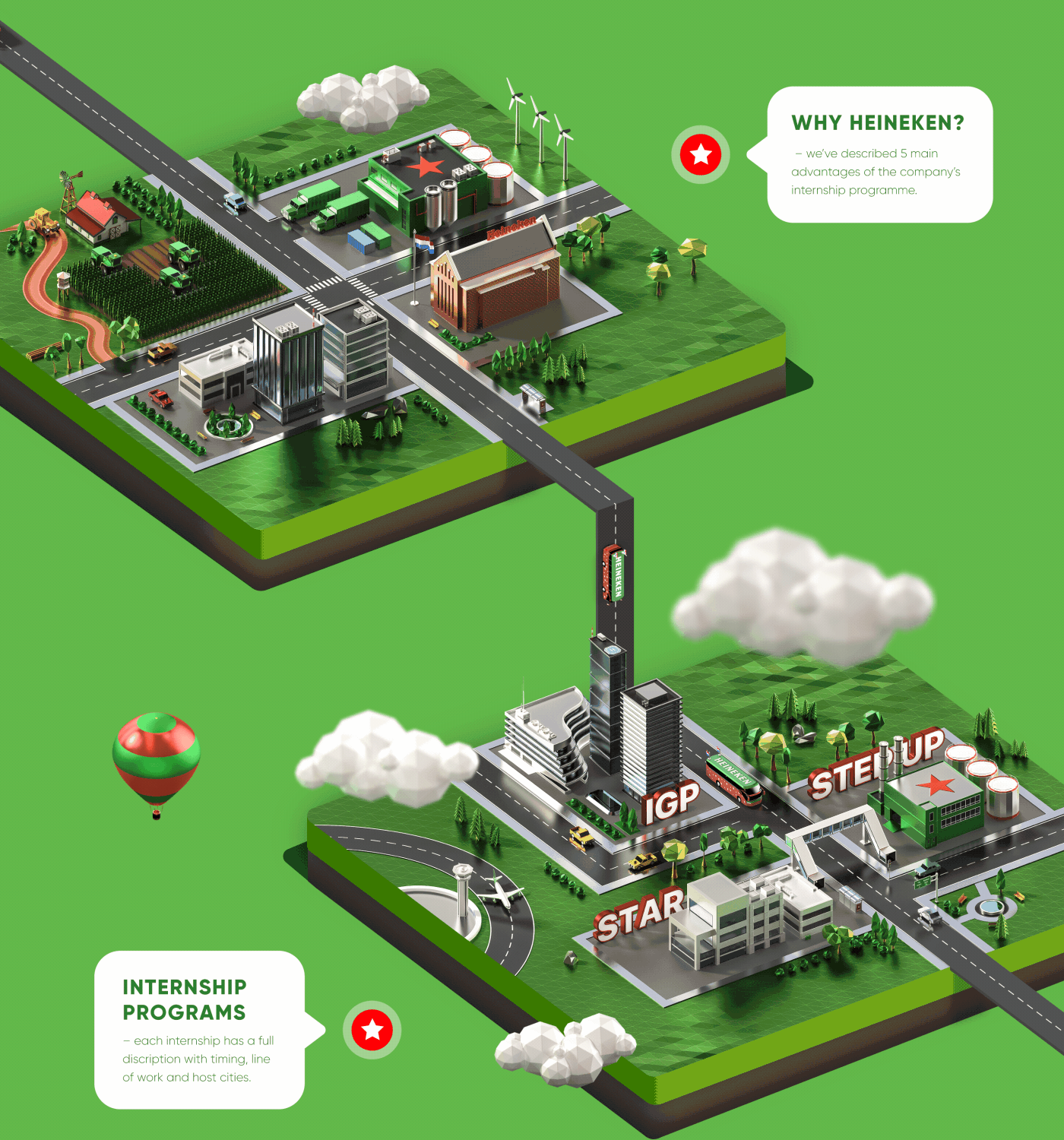 Internship at HEINEKEN — Изображение №3 — Интерфейсы, 3D на Dprofile