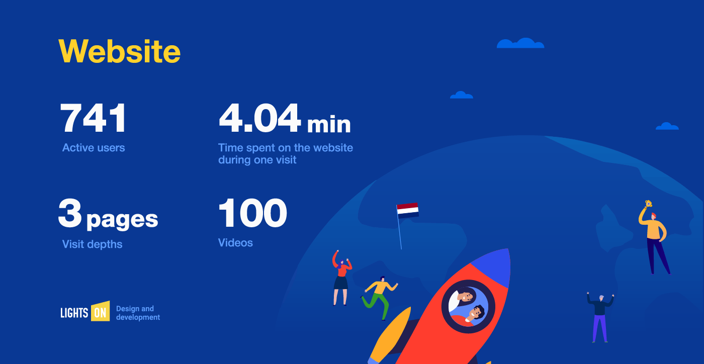 Zero Zone Challenge — Изображение №13 — Иллюстрация, Анимация на Dprofile