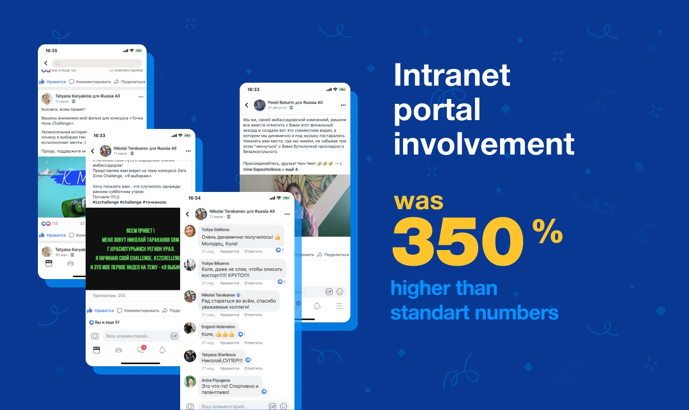 Zero Zone Challenge — Изображение №11 — Иллюстрация, Анимация на Dprofile