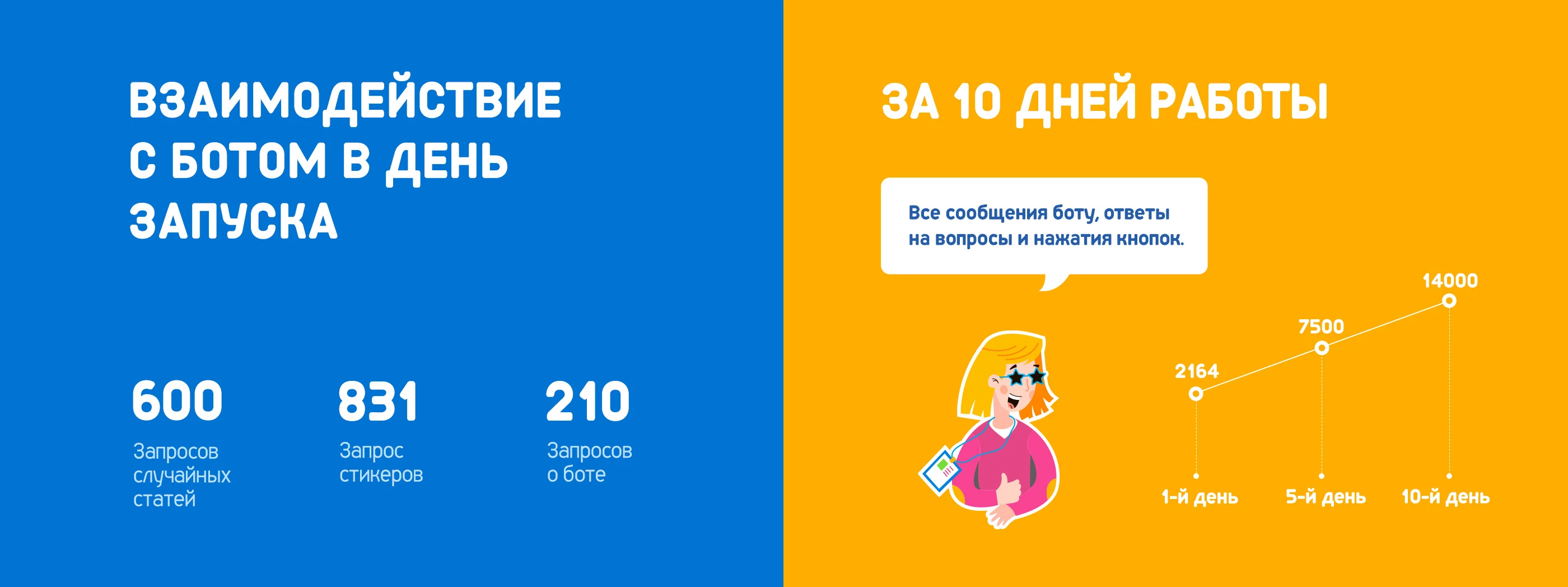 CHAT-BOT FOR MARS — Изображение №8 — Интерфейсы, Иллюстрация на Dprofile