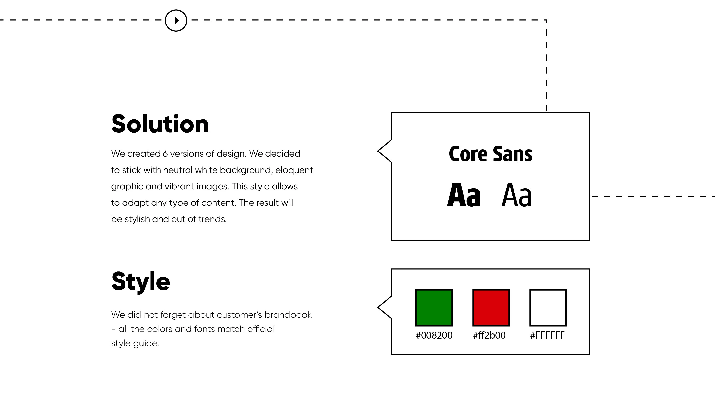 HEINEKEN website — Изображение №3 — Интерфейсы, Брендинг на Dprofile