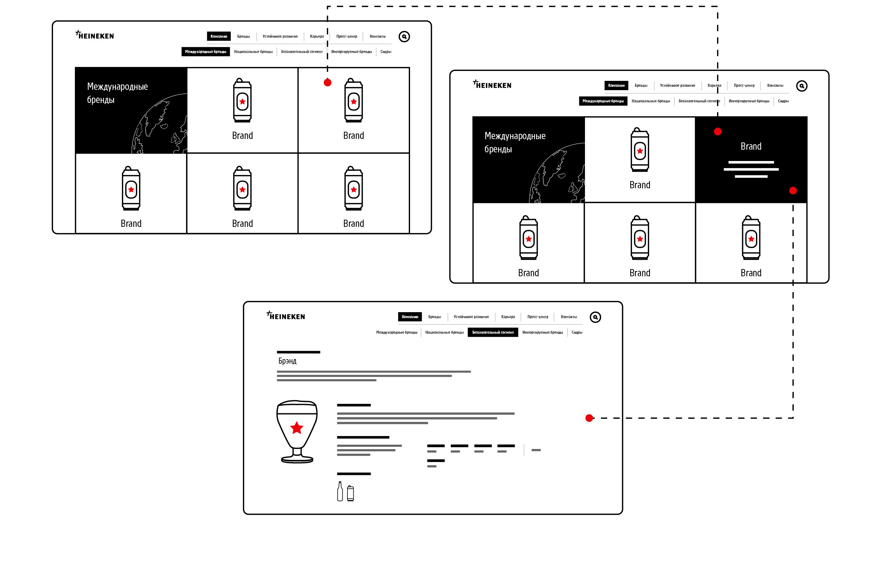 HEINEKEN website — Изображение №7 — Интерфейсы, Брендинг на Dprofile