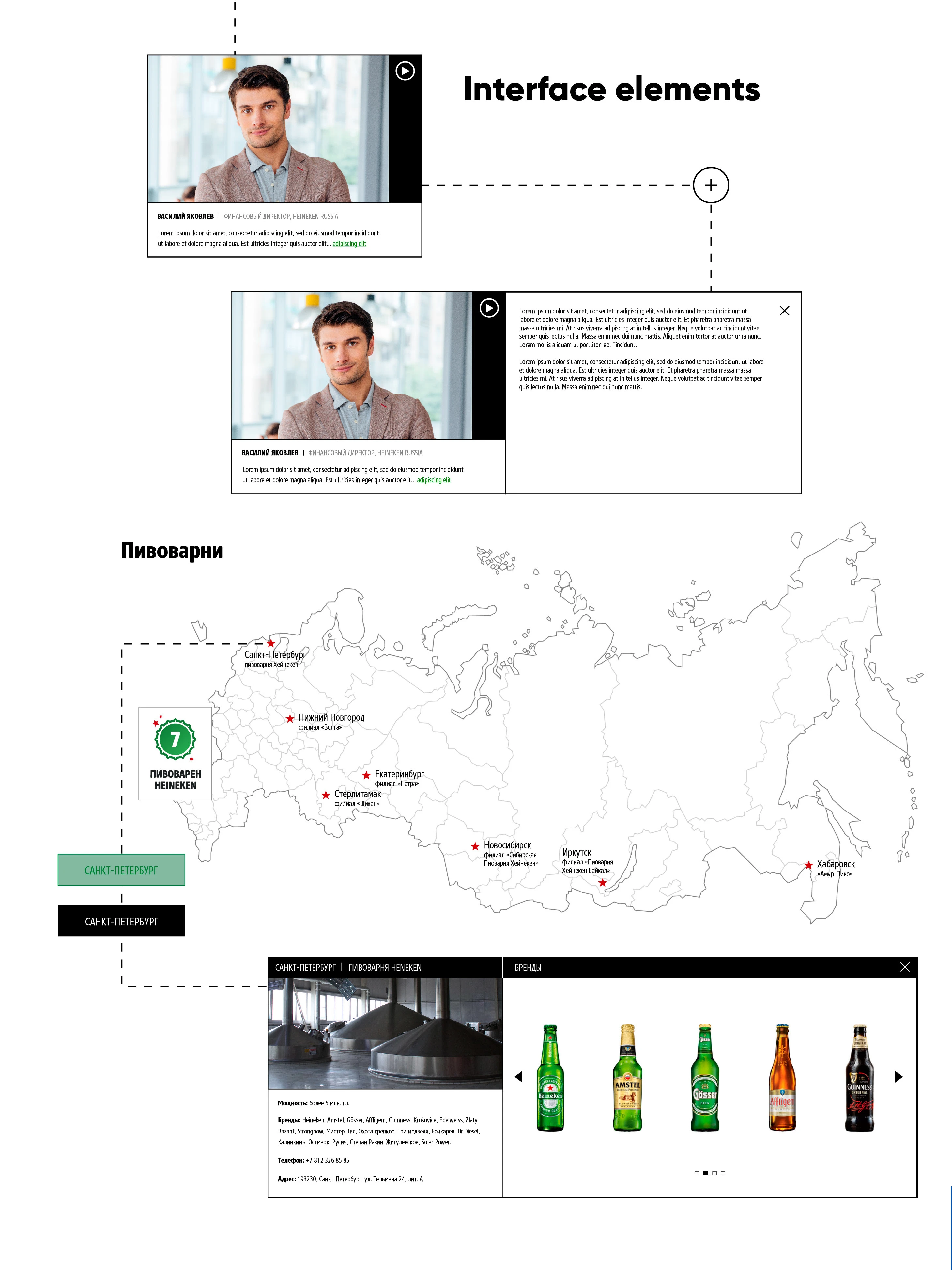 HEINEKEN website — Изображение №11 — Интерфейсы, Брендинг на Dprofile