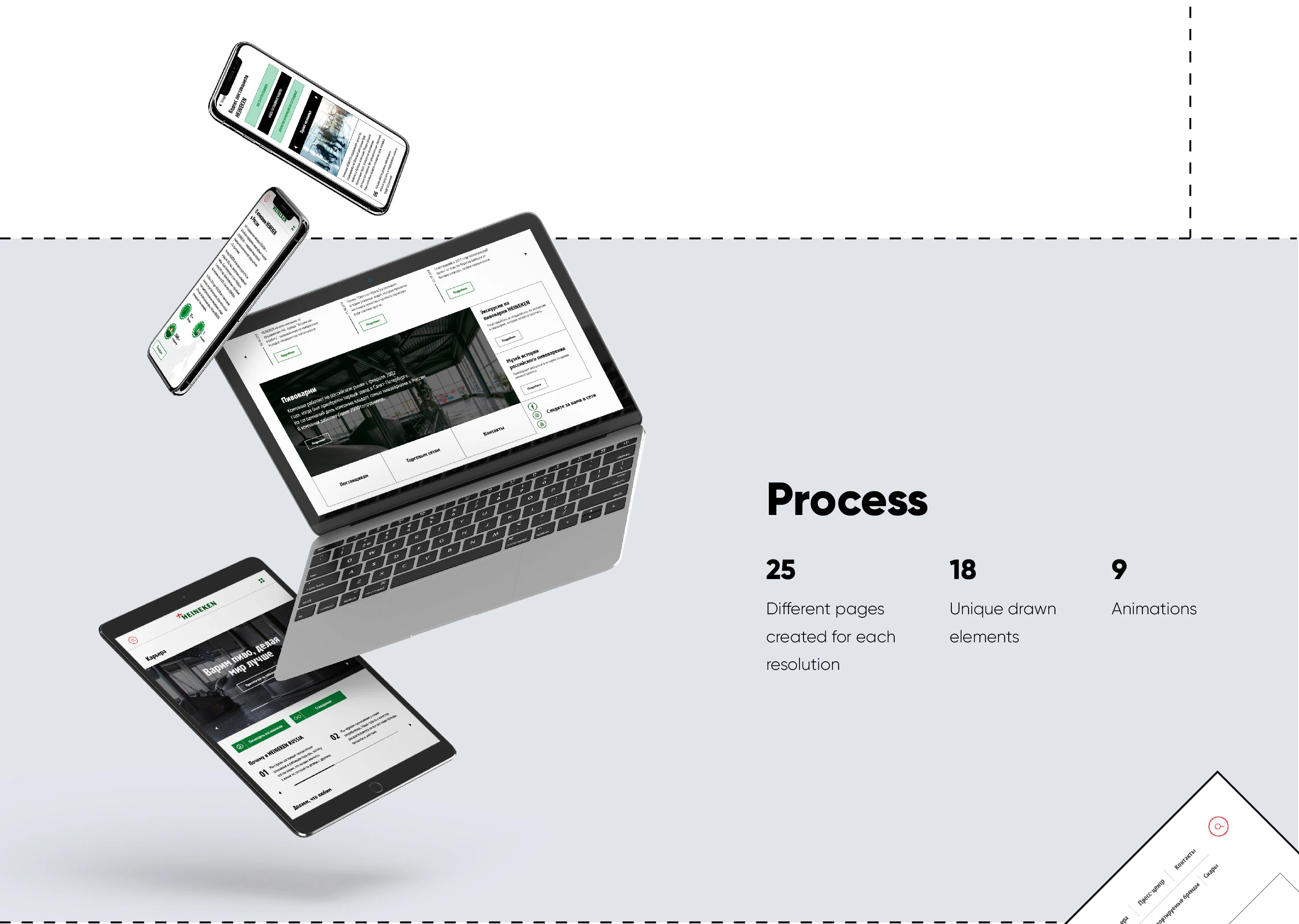 HEINEKEN website — Изображение №9 — Интерфейсы, Брендинг на Dprofile