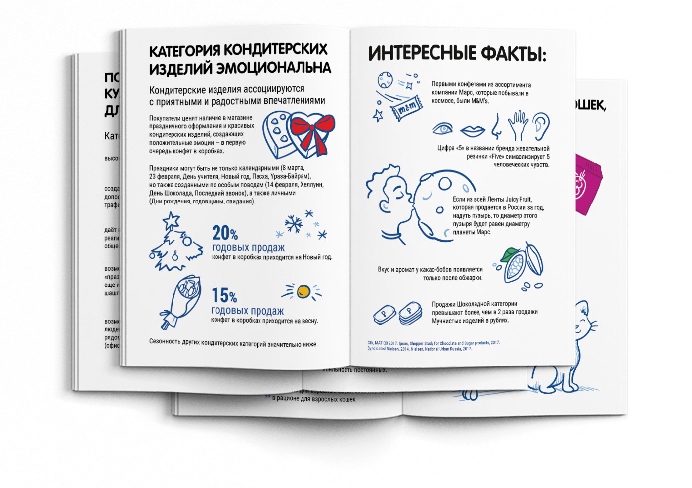 Буклет «Полезные советы по увеличению продаж» — Изображение №9 — Графика на Dprofile