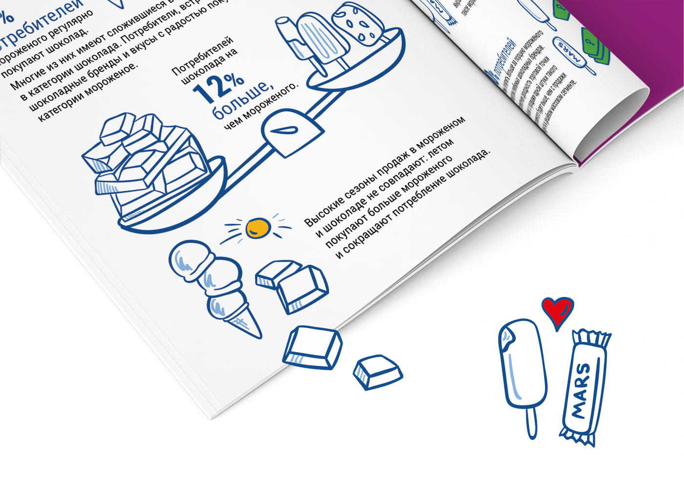 Буклет «Полезные советы по увеличению продаж» — Изображение №8 — Графика на Dprofile