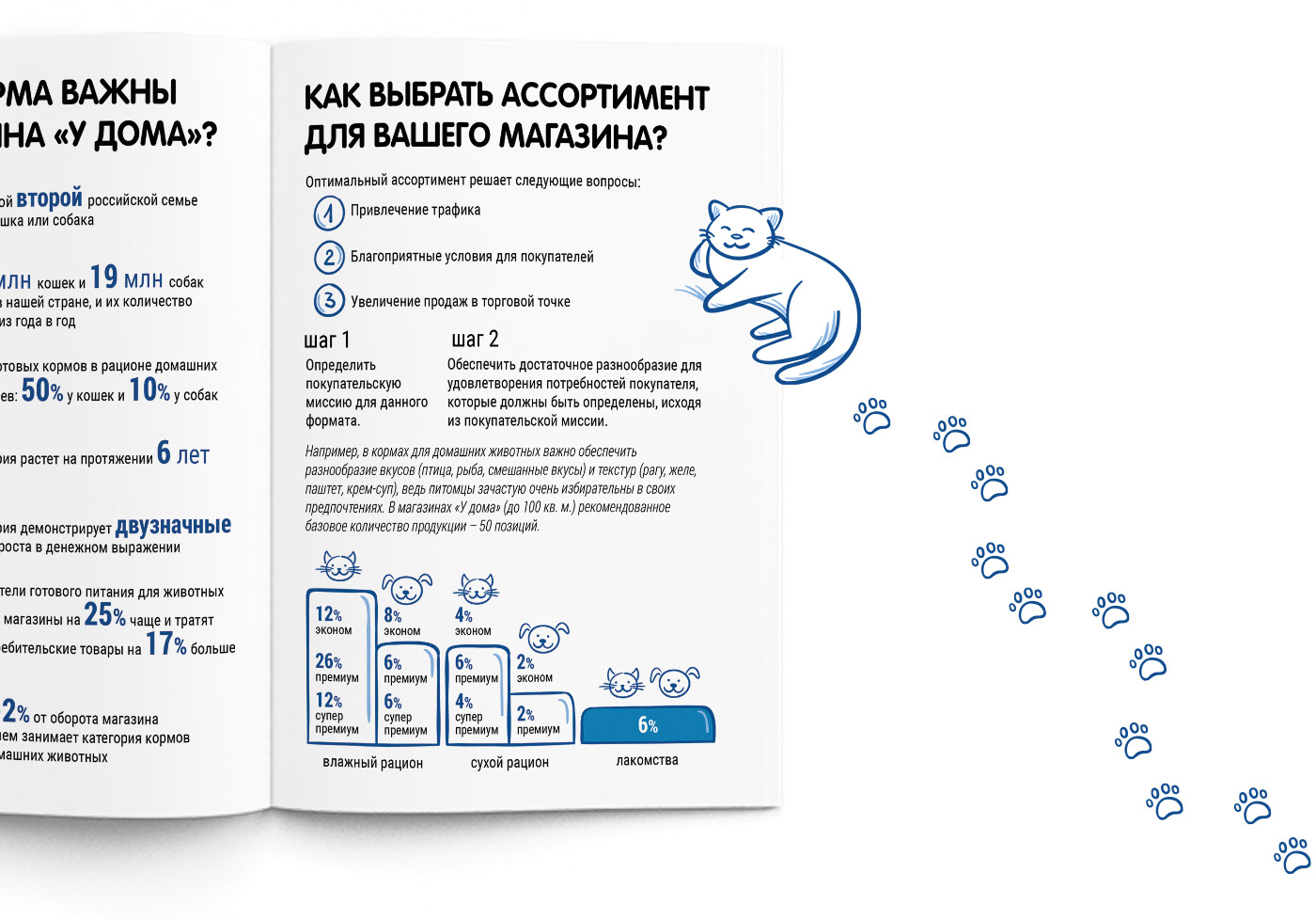 Буклет «Полезные советы по увеличению продаж» — Изображение №6 — Графика на Dprofile