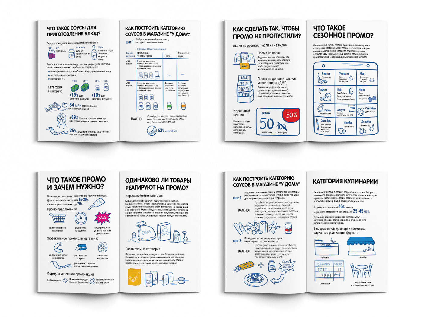 Буклет «Полезные советы по увеличению продаж» — Изображение №7 — Графика на Dprofile