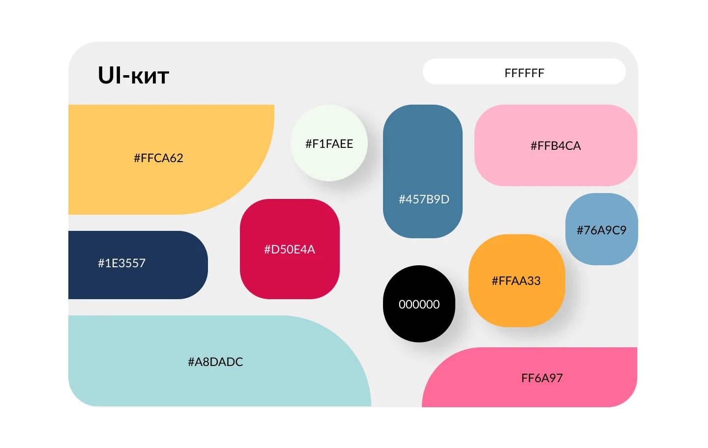 Презентация для кондитерской компании — Изображение №3 — Маркетинг на Dprofile