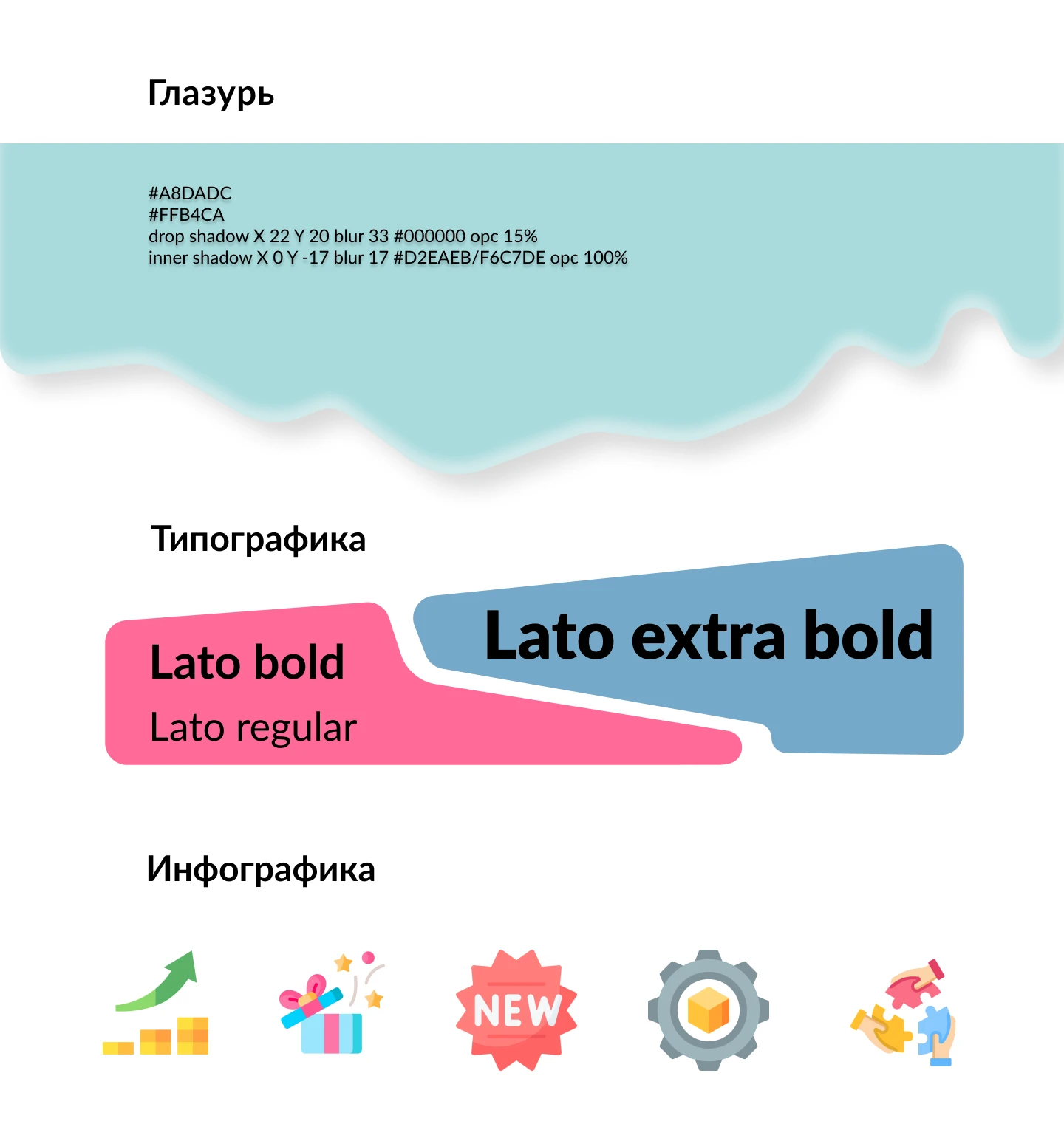 Презентация для кондитерской компании — Изображение №4 — Маркетинг на Dprofile