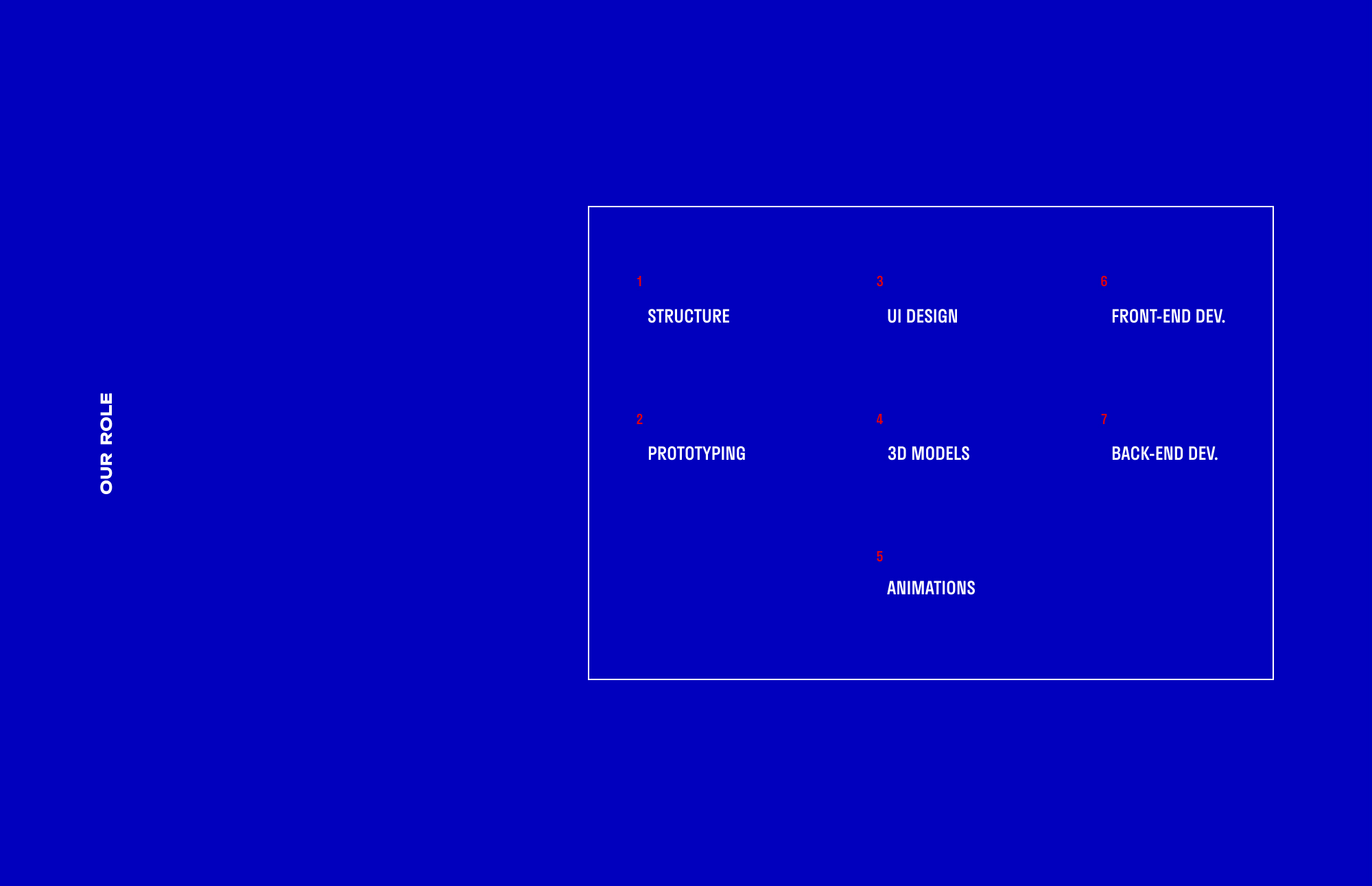 ERGA — Изображение №3 — Интерфейсы, 3D на Dprofile
