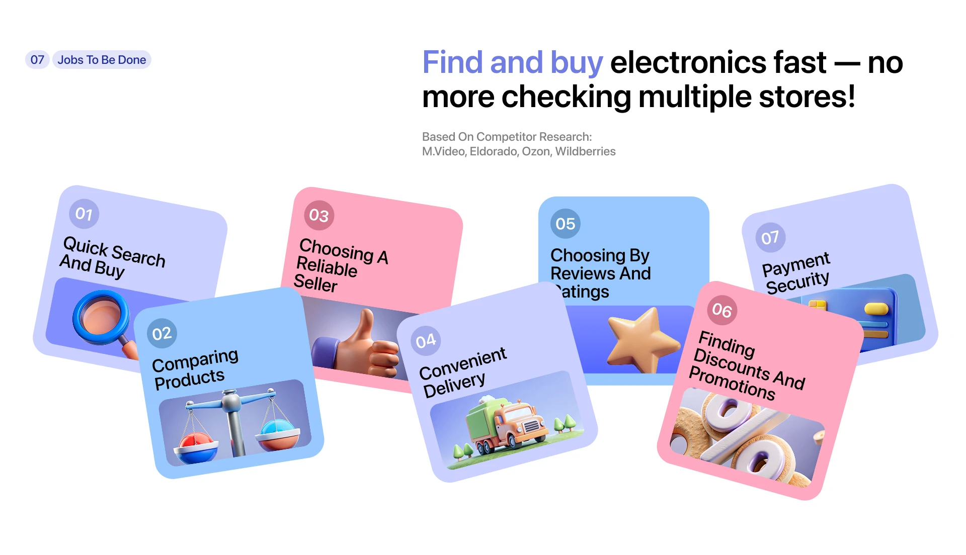 DigiMart: E-commerce UI/UX Design for Electronics Store — Изображение №8 — Интерфейсы на Dprofile