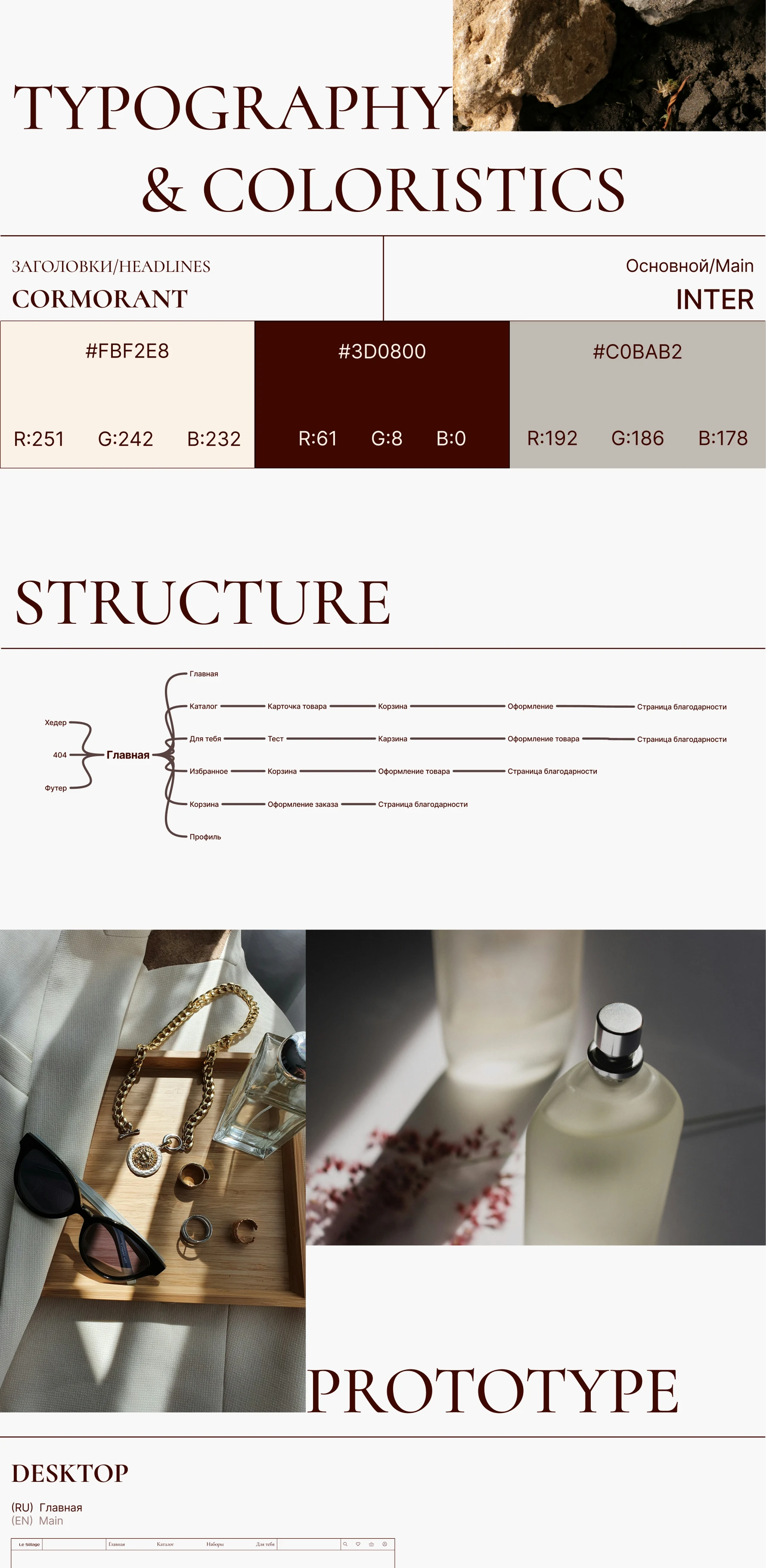 Le Sillage| ux/ui| e-commerce| web.design — Изображение №2 — Интерфейсы на Dprofile
