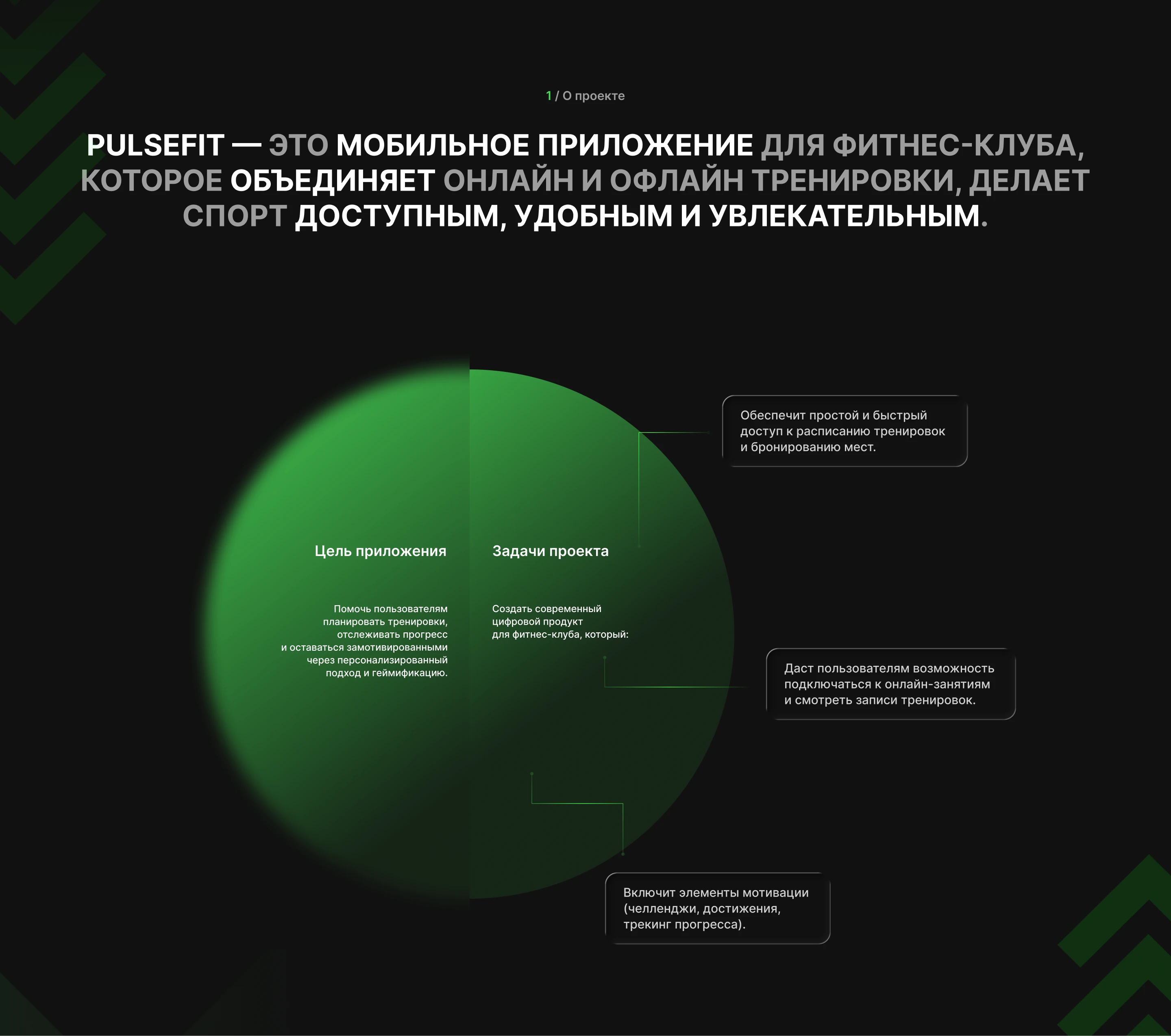 PusleFit приложение для фитнес-клуба — Изображение №2 — Интерфейсы на Dprofile