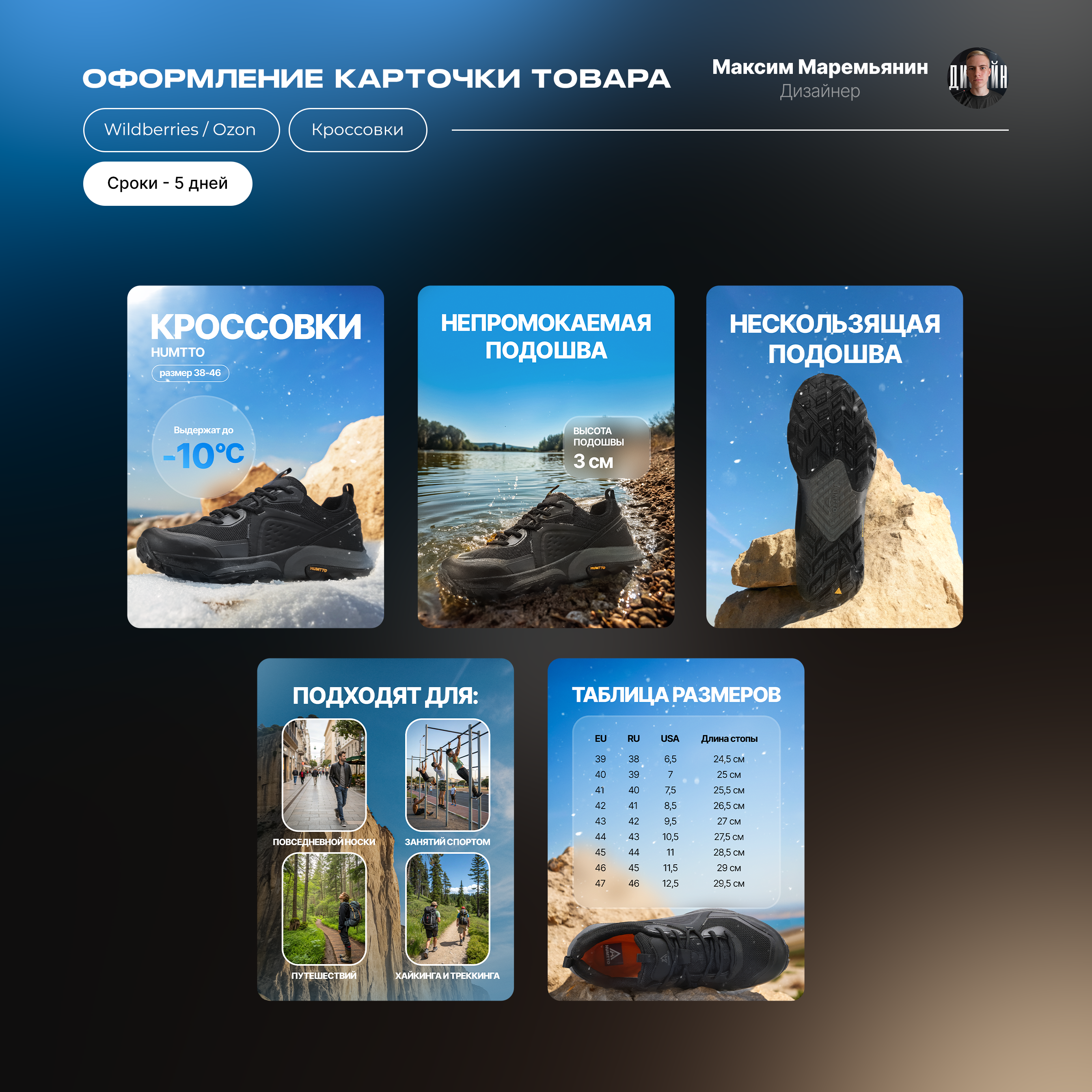 Дизайн карточек товара — Изображение №4 — Графика, Маркетинг на Dprofile