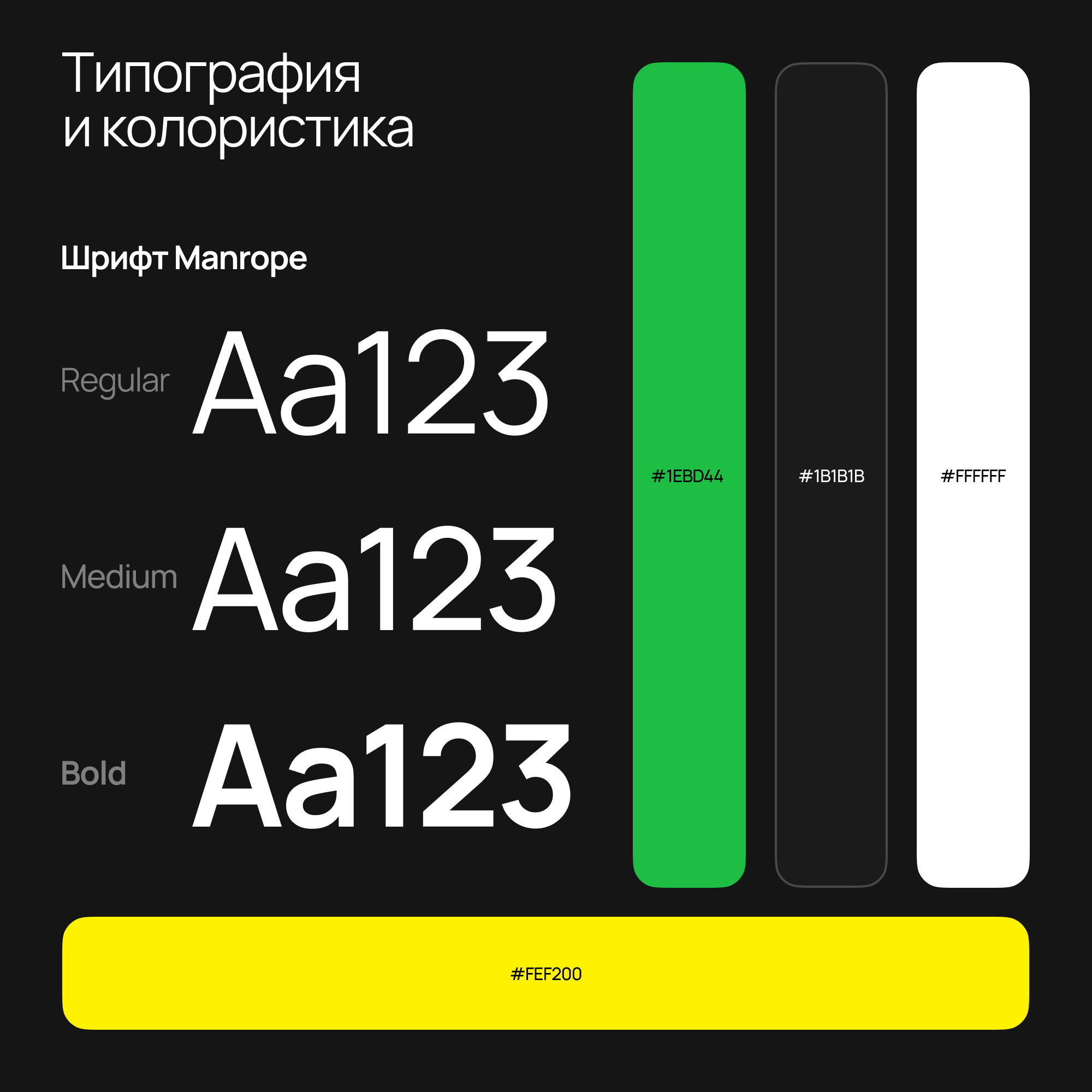 Редизайн финансового приложения — Изображение №4 — Интерфейсы на Dprofile