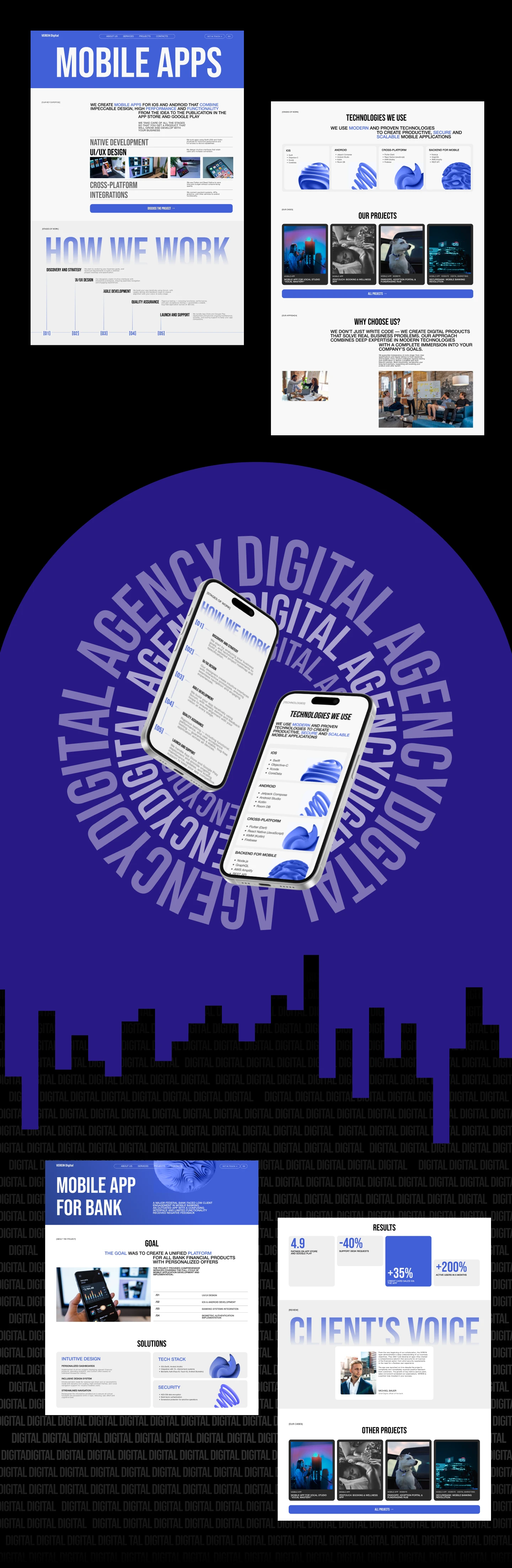 VEREIN DIGITAL | CORPORATE WEBSITE — Изображение №10 — Интерфейсы, Брендинг на Dprofile