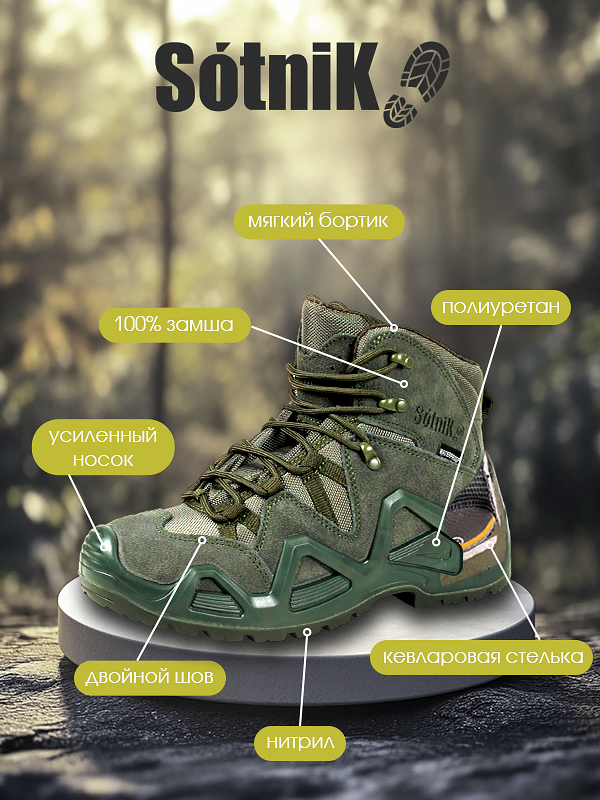 Дизайн инфографики для обуви — Изображение №6 — Графика, Маркетинг на Dprofile