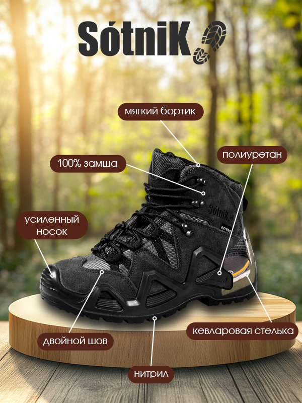 Дизайн инфографики для обуви — Изображение №14 — Графика, Маркетинг на Dprofile