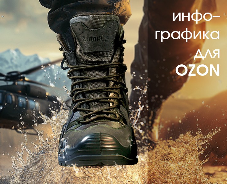 Дизайн инфографики для обуви — Графика, Маркетинг на Dprofile