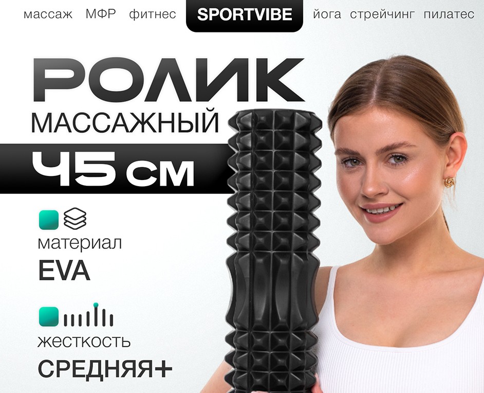 Инфографика для Ozon — Графика, Маркетинг на Dprofile