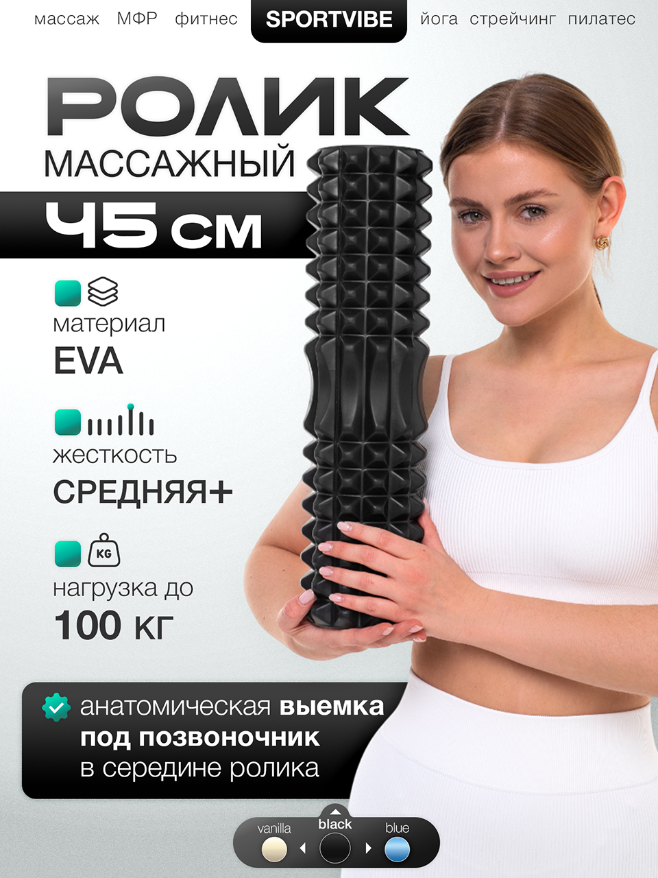 Инфографика для Ozon — Изображение №1 — Графика, Маркетинг на Dprofile