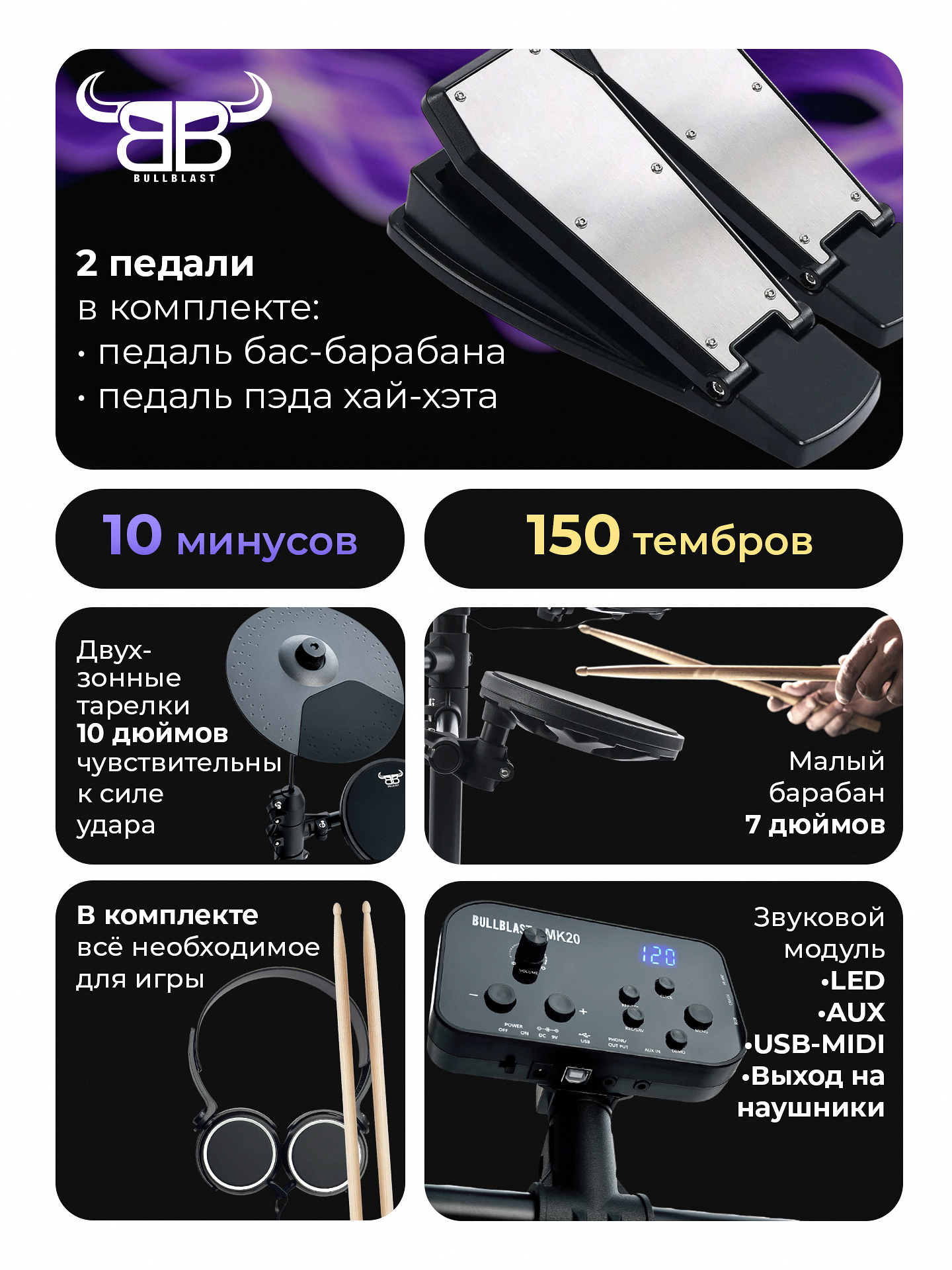 Инфографика для маркетплейса — Изображение №2 — Графика на Dprofile