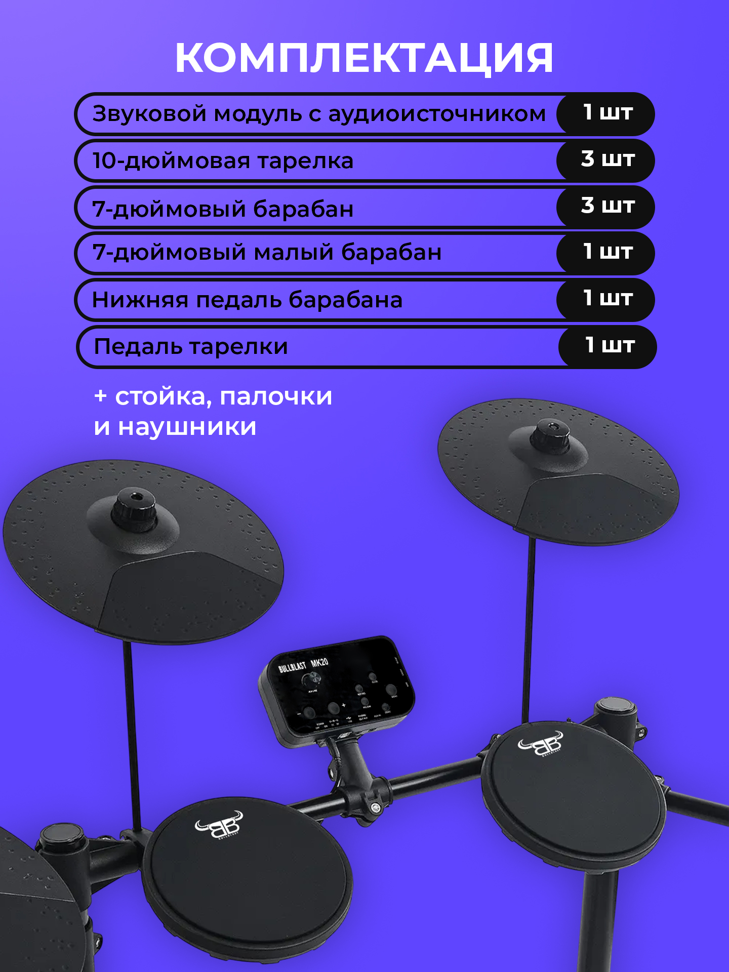 Инфографика для маркетплейса — Изображение №5 — Графика на Dprofile