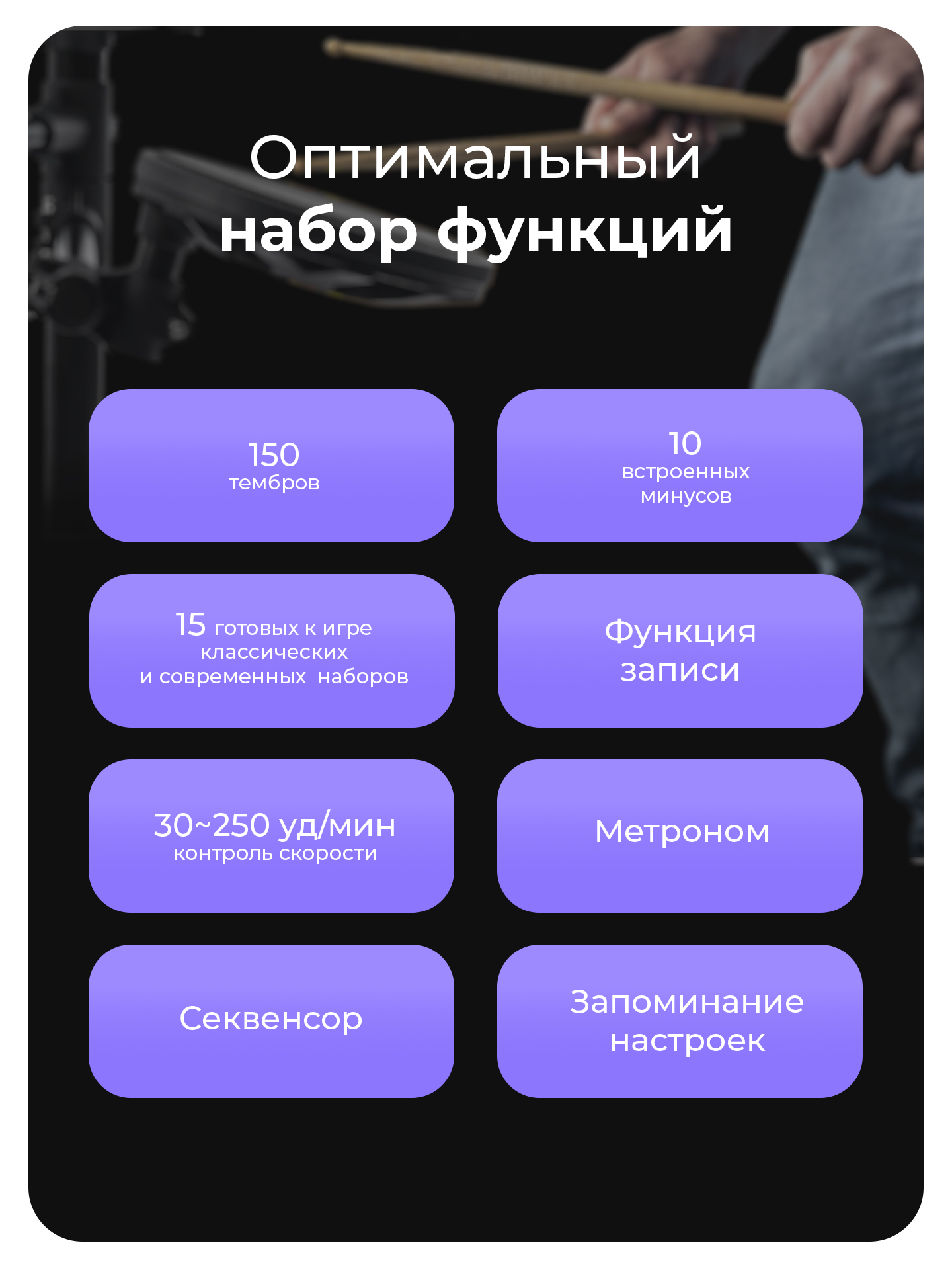 Инфографика для маркетплейса — Изображение №4 — Графика на Dprofile