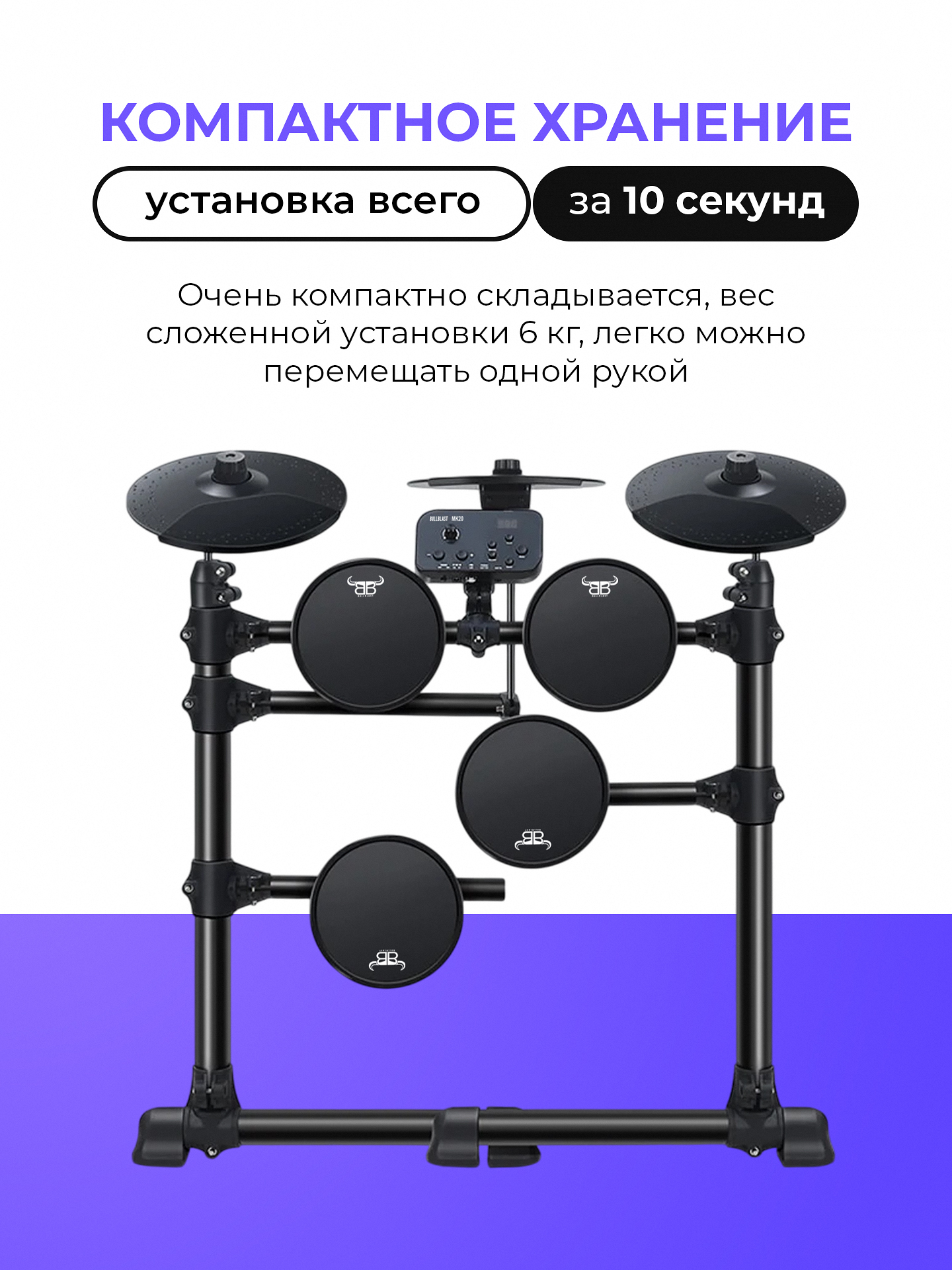 Инфографика для маркетплейса — Изображение №3 — Графика на Dprofile