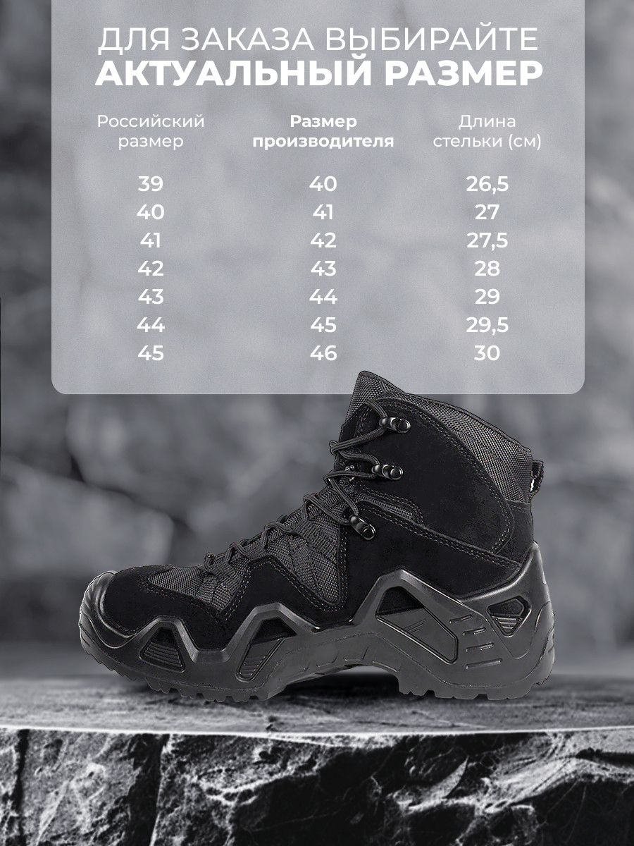 Визуал для маркетплейсов — Изображение №12 — Маркетинг на Dprofile