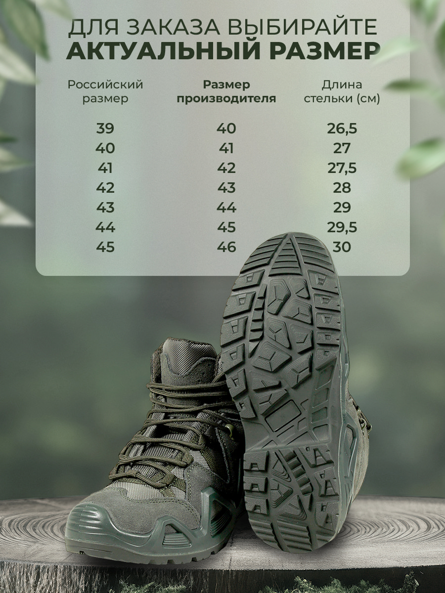 Визуал для маркетплейсов — Изображение №4 — Маркетинг на Dprofile