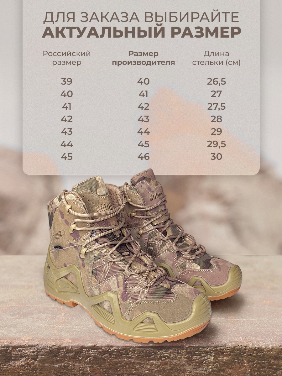 Визуал для маркетплейсов — Изображение №9 — Маркетинг на Dprofile