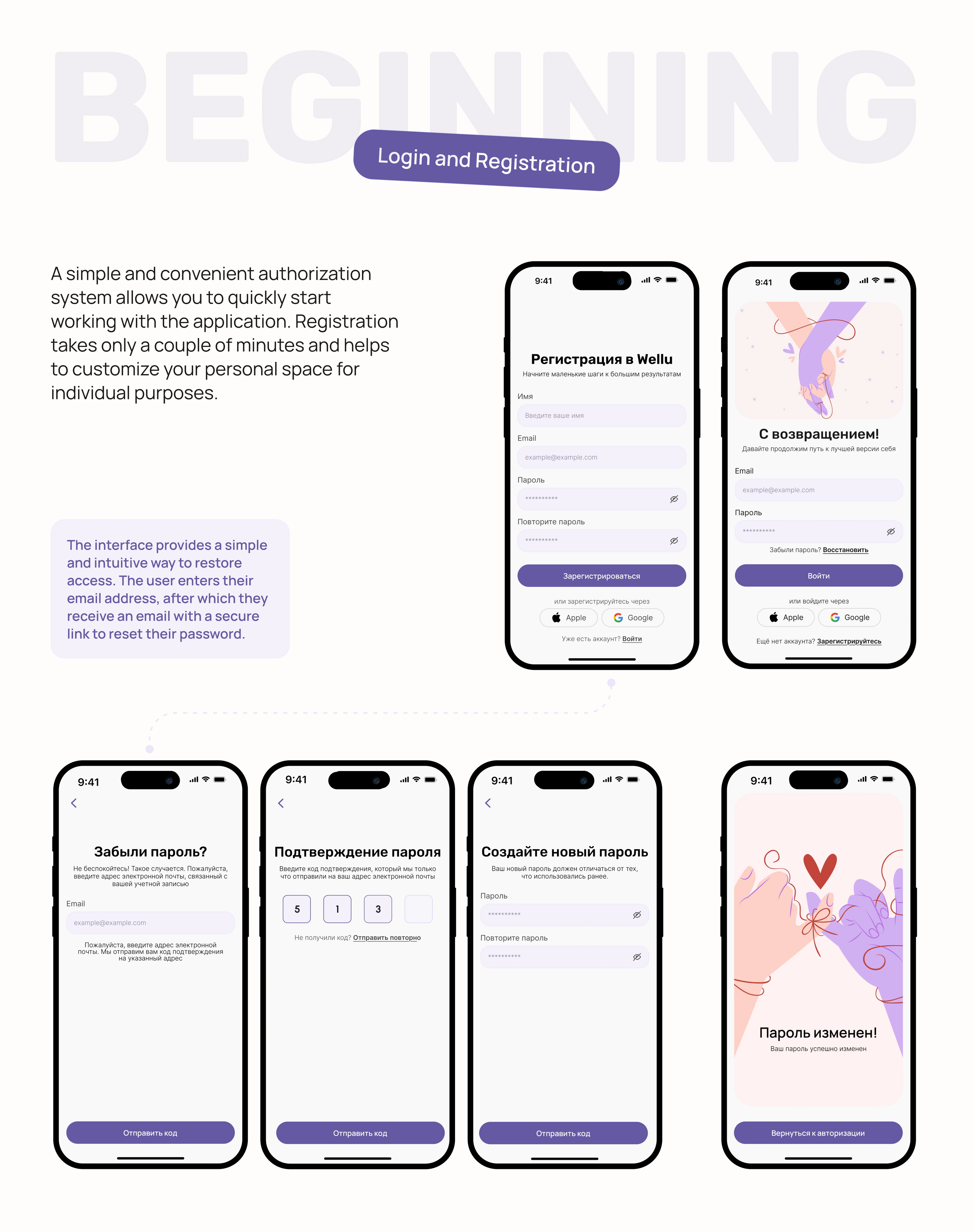 WELLU / mobile app for self-care — Изображение №13 — Интерфейсы на Dprofile