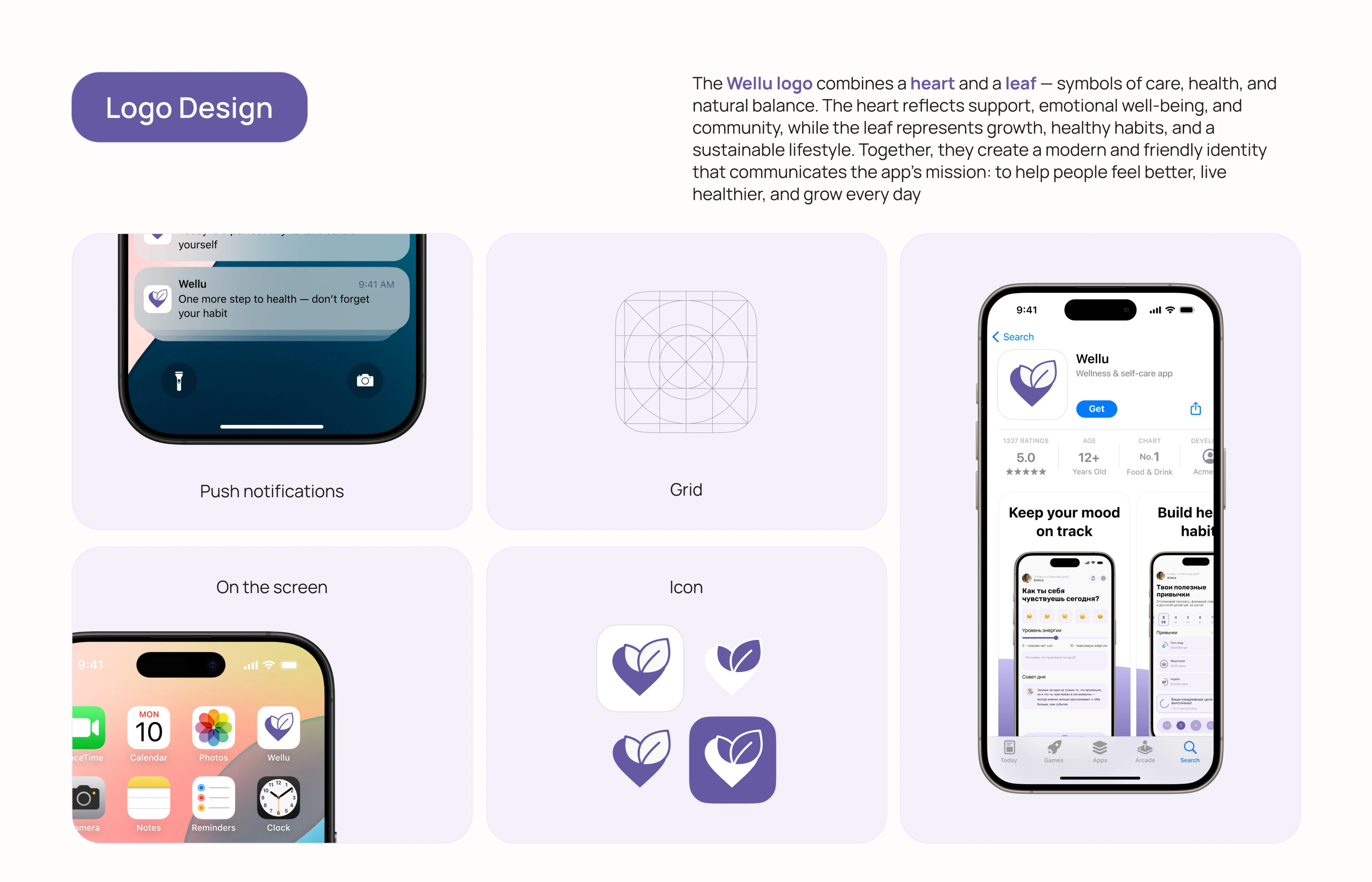 WELLU / mobile app for self-care — Изображение №4 — Интерфейсы на Dprofile