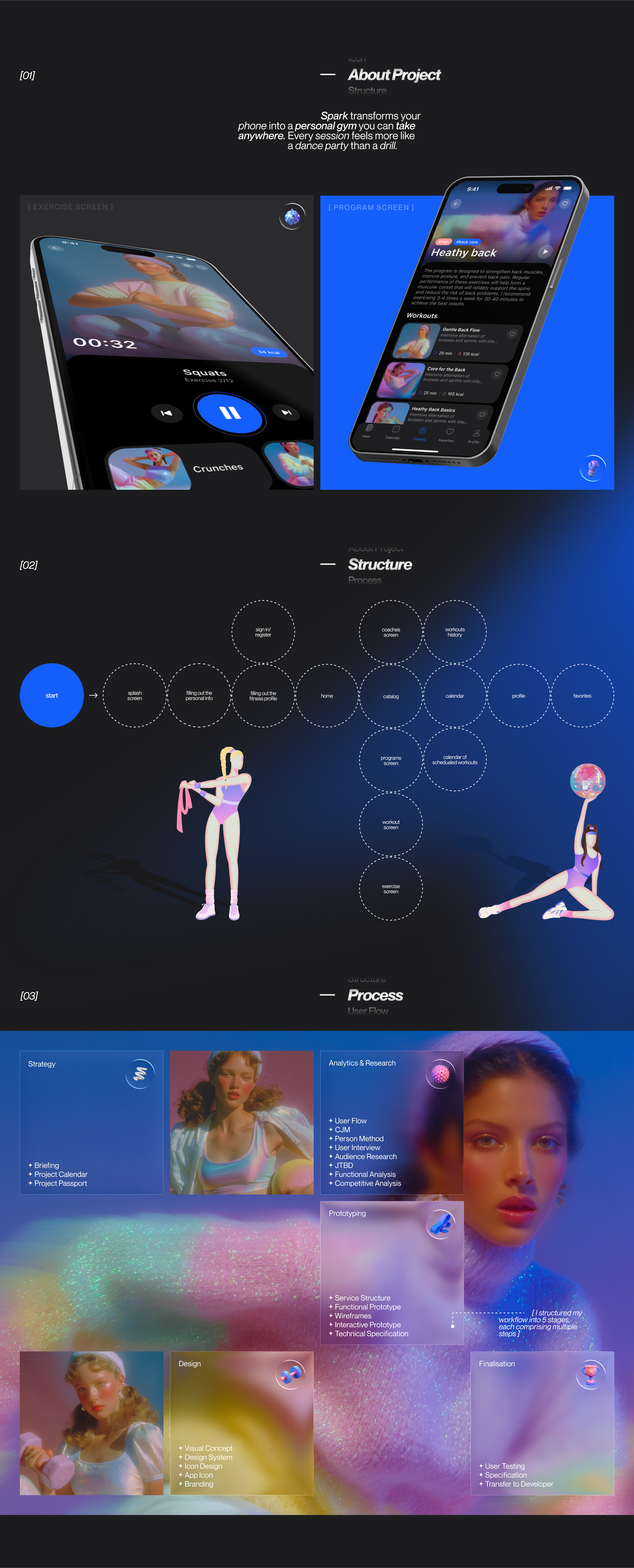 Fitness App Spark — Изображение №2 — Интерфейсы на Dprofile